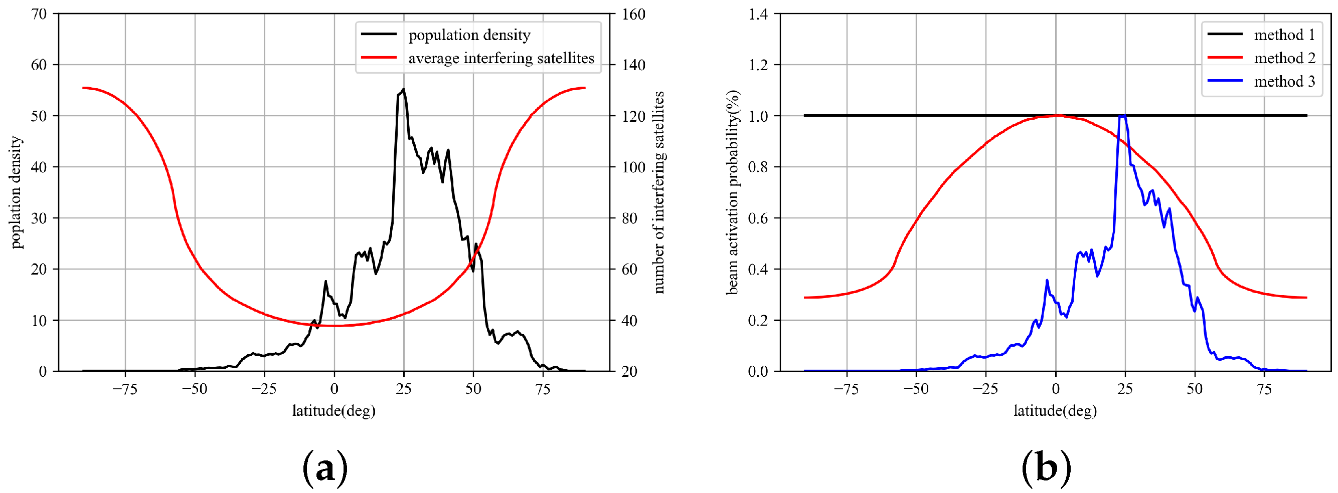 Applsci 13 01691 g008 Applsci 13 01691 g008