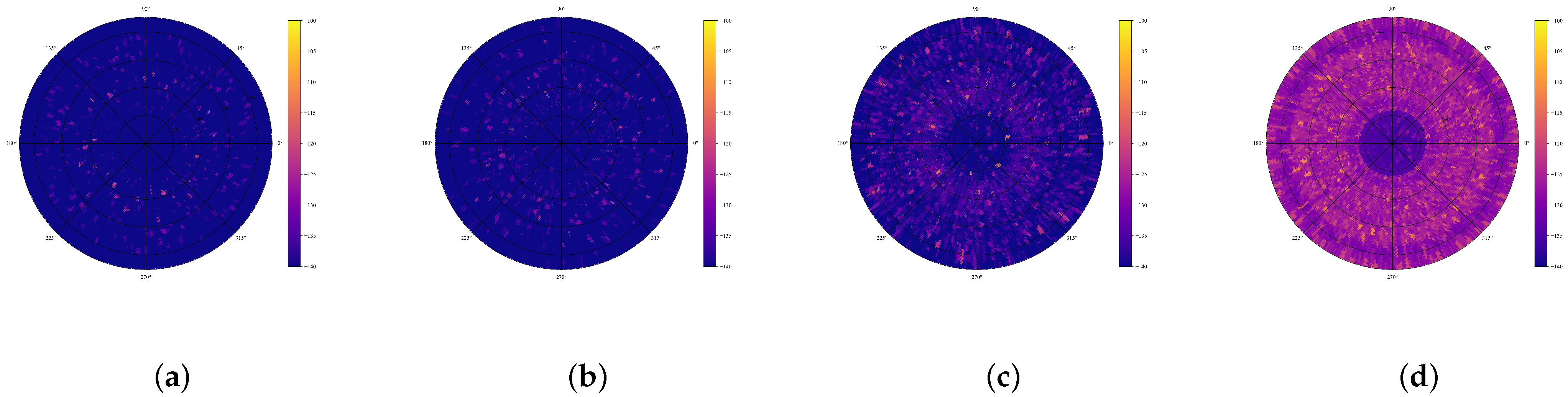 Applsci 13 01691 g010 Applsci 13 01691 g010