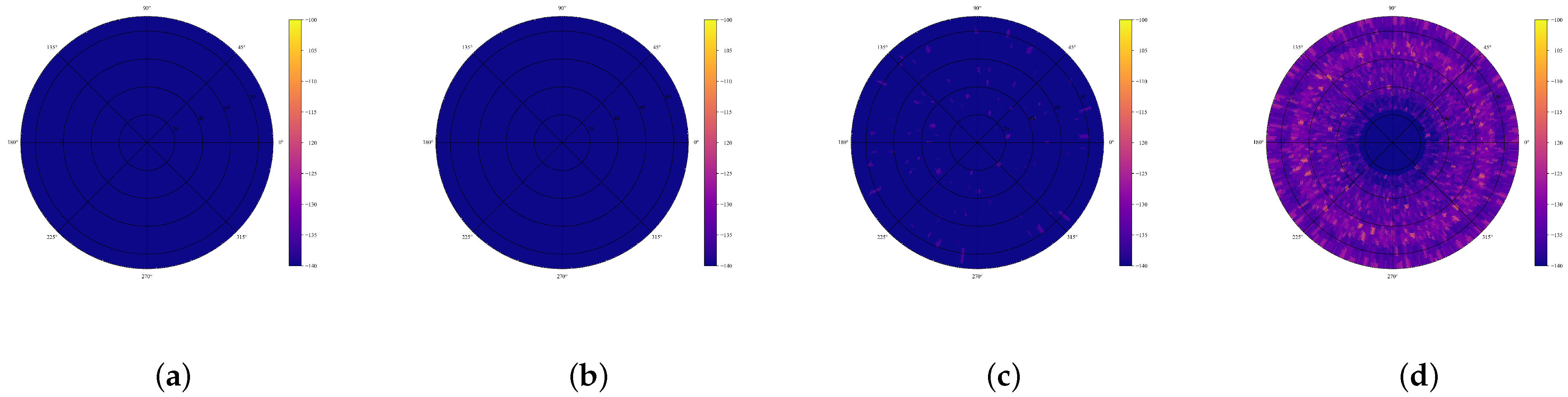 Applsci 13 01691 g011 Applsci 13 01691 g011
