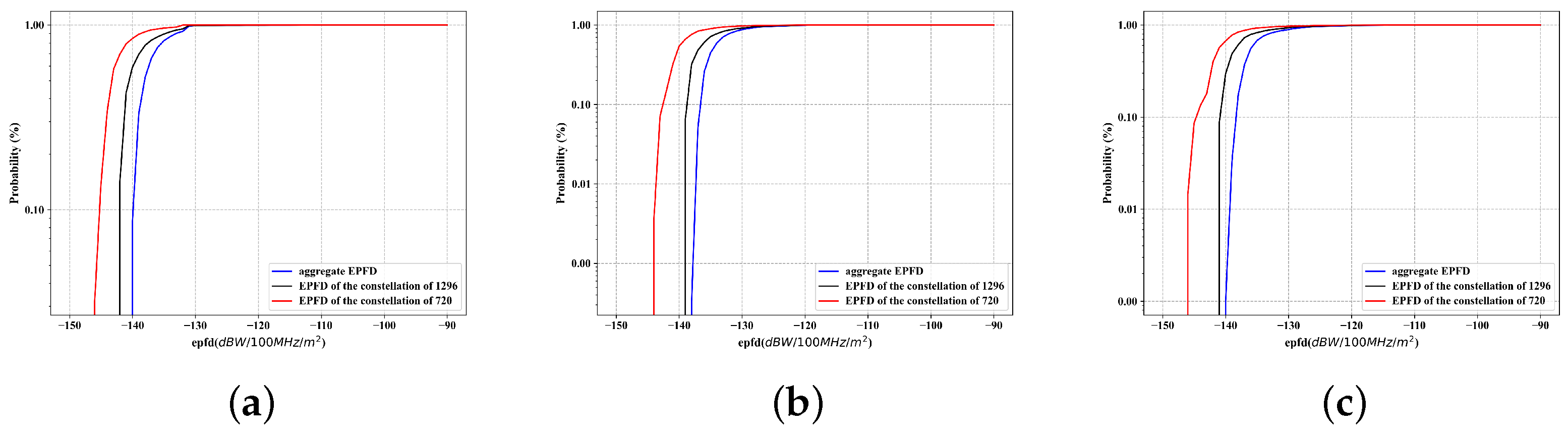 Applsci 13 01691 g012 Applsci 13 01691 g012