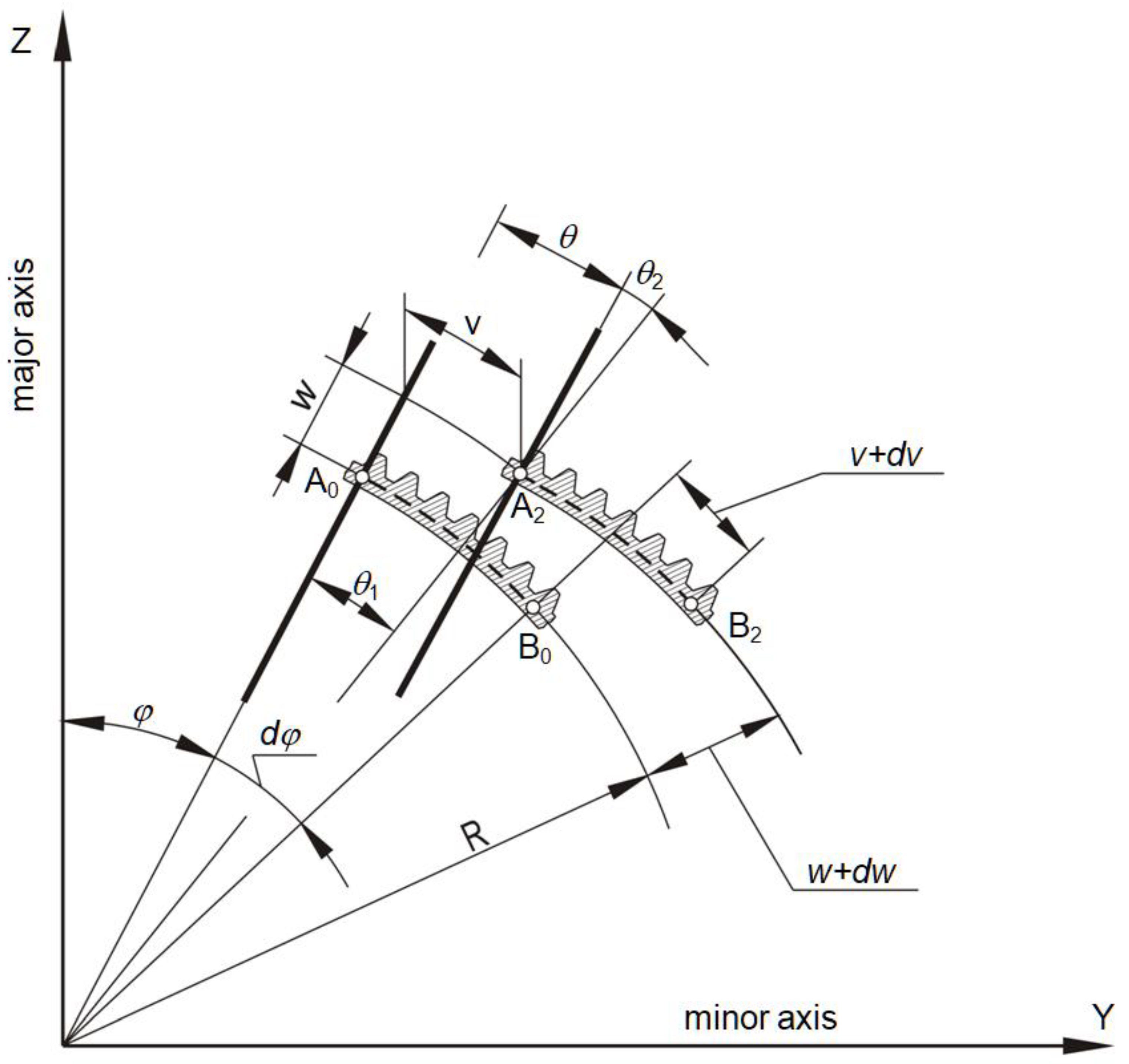 Applsci 13 01694 g004
