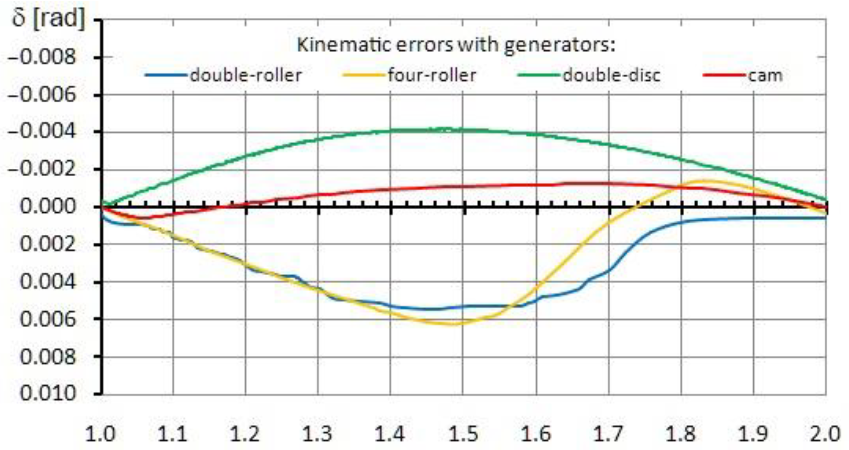 Applsci 13 01694 g013