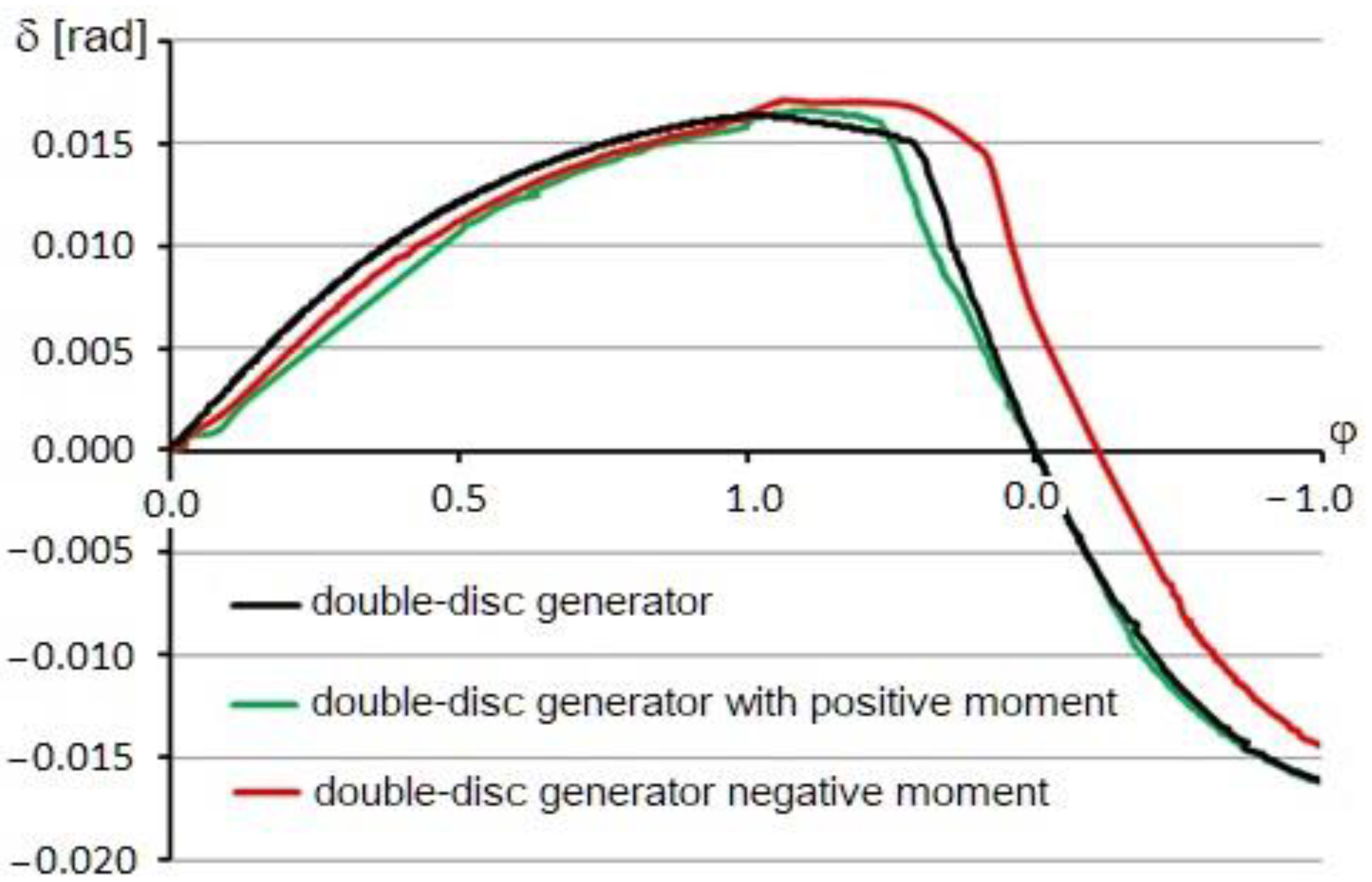 Applsci 13 01694 g014