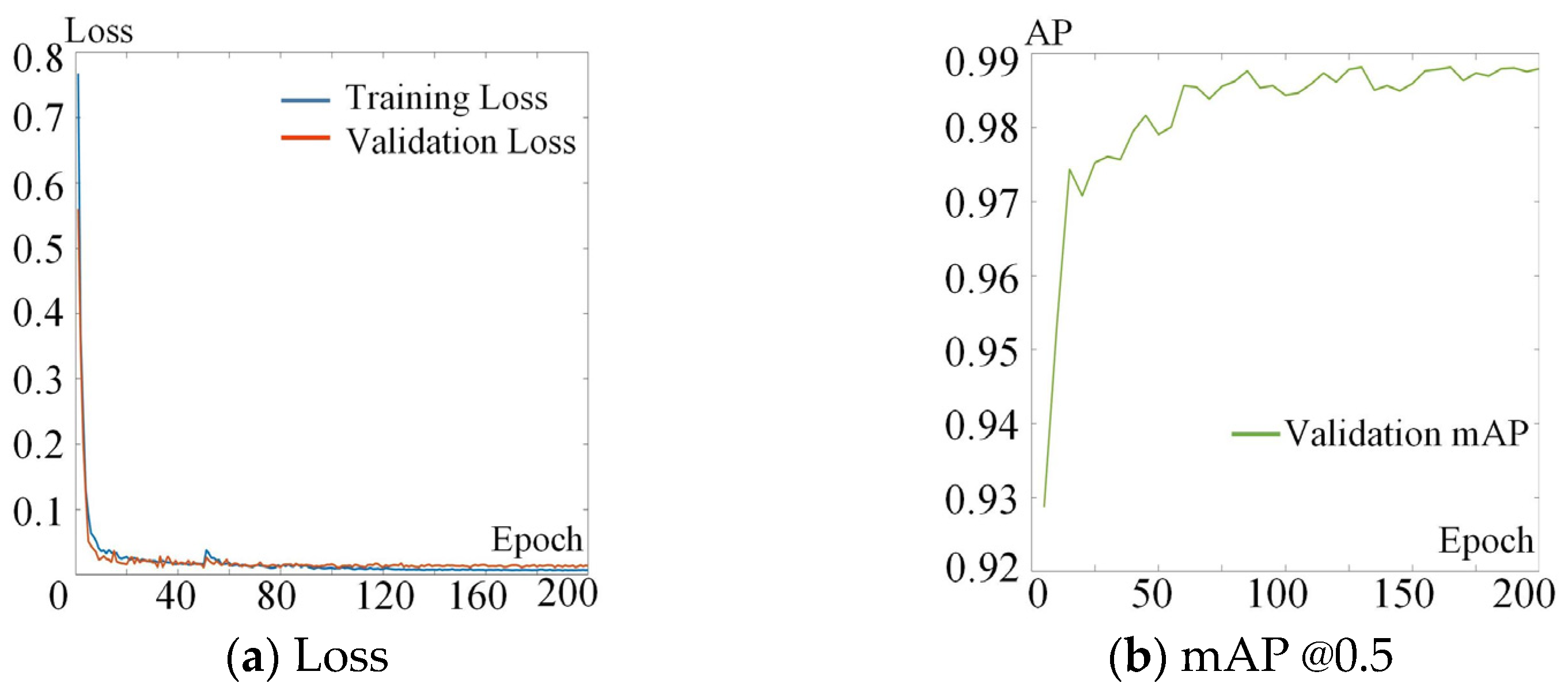 Applsci 13 01695 g012