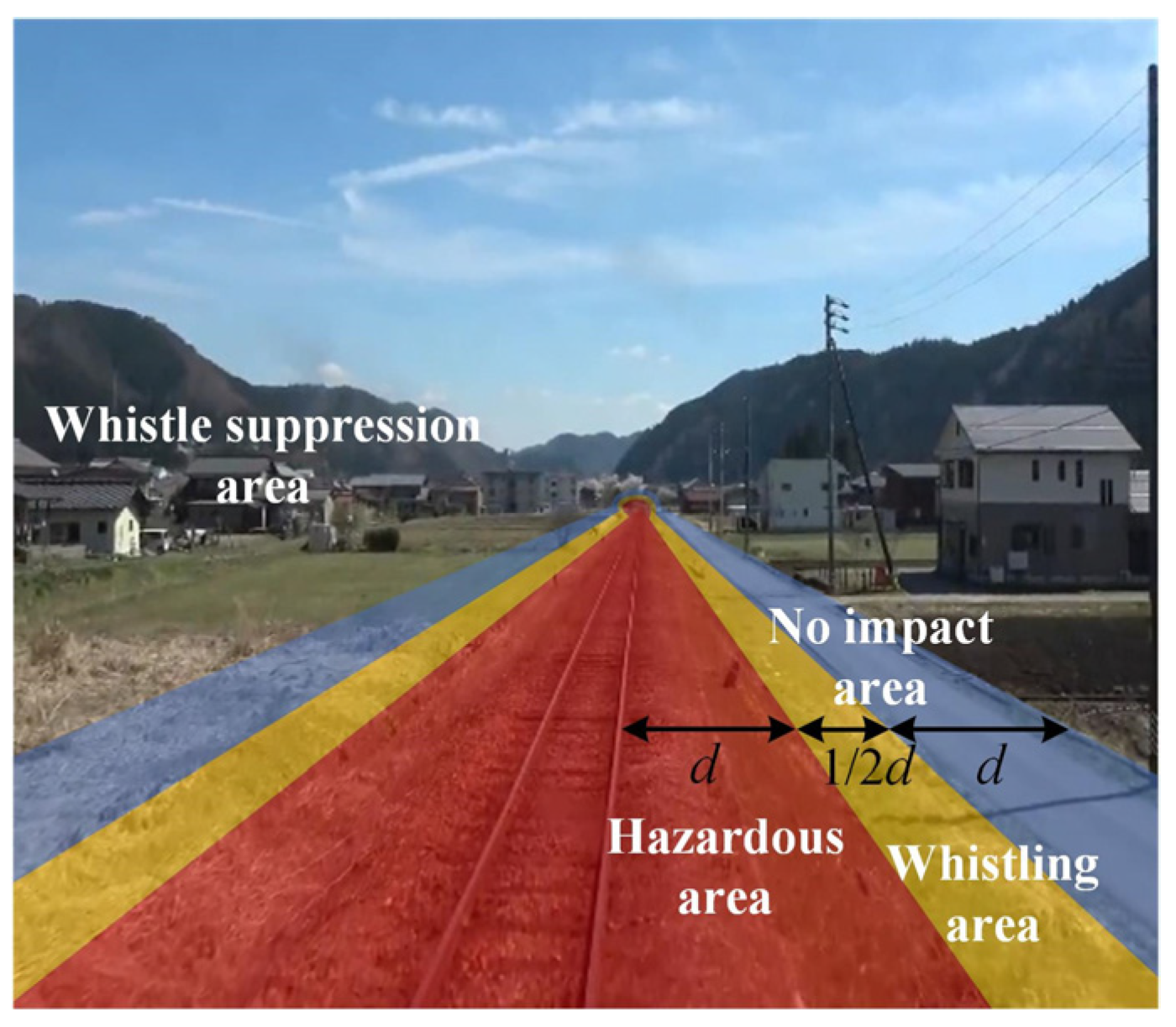 Applsci 13 01695 g013