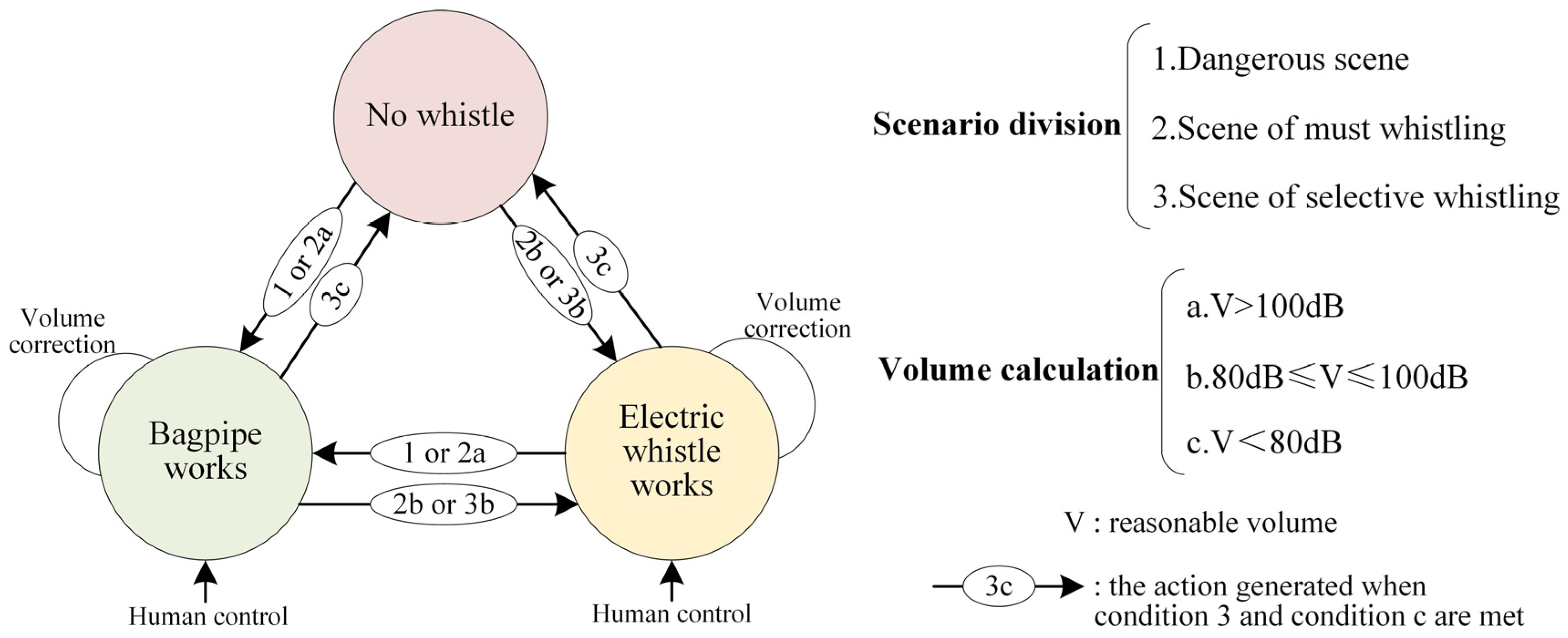 Applsci 13 01695 g014