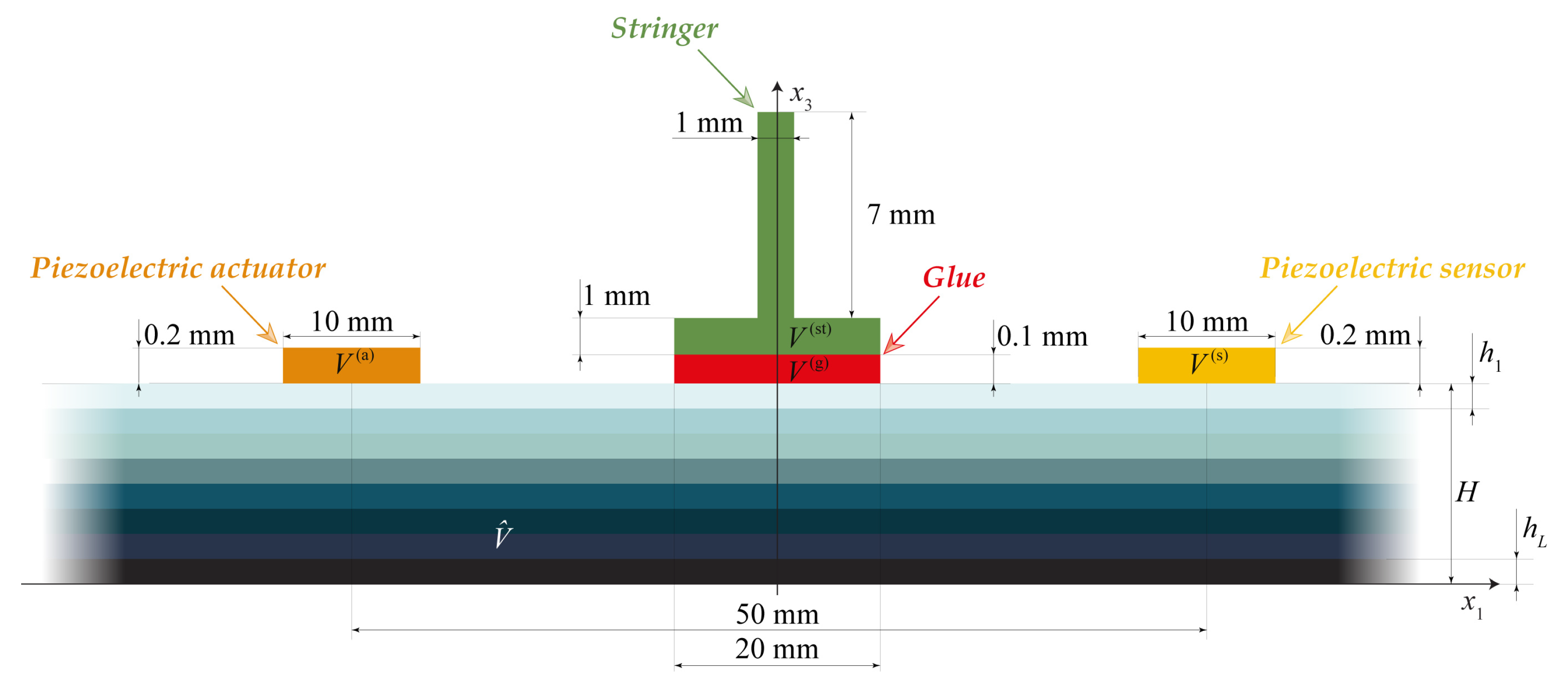 Applsci 13 01698 g003