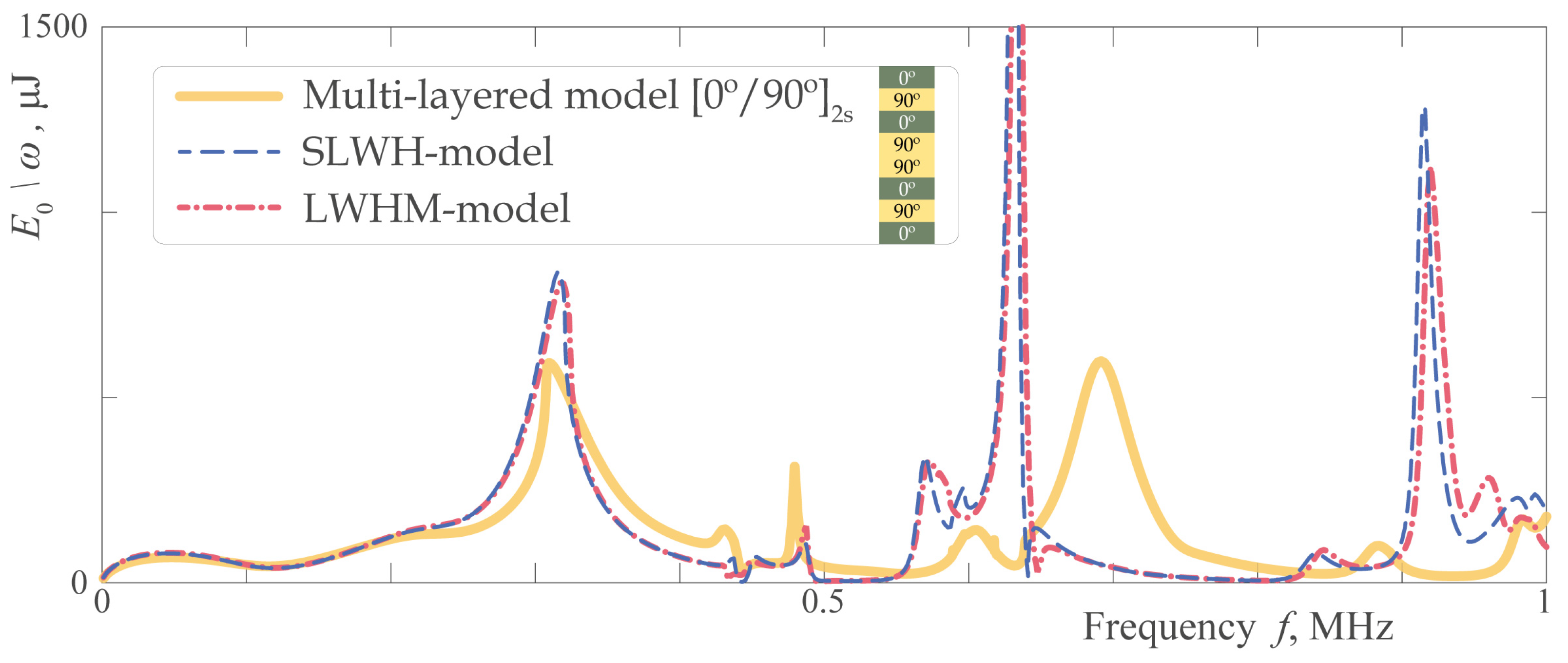 Applsci 13 01698 g011