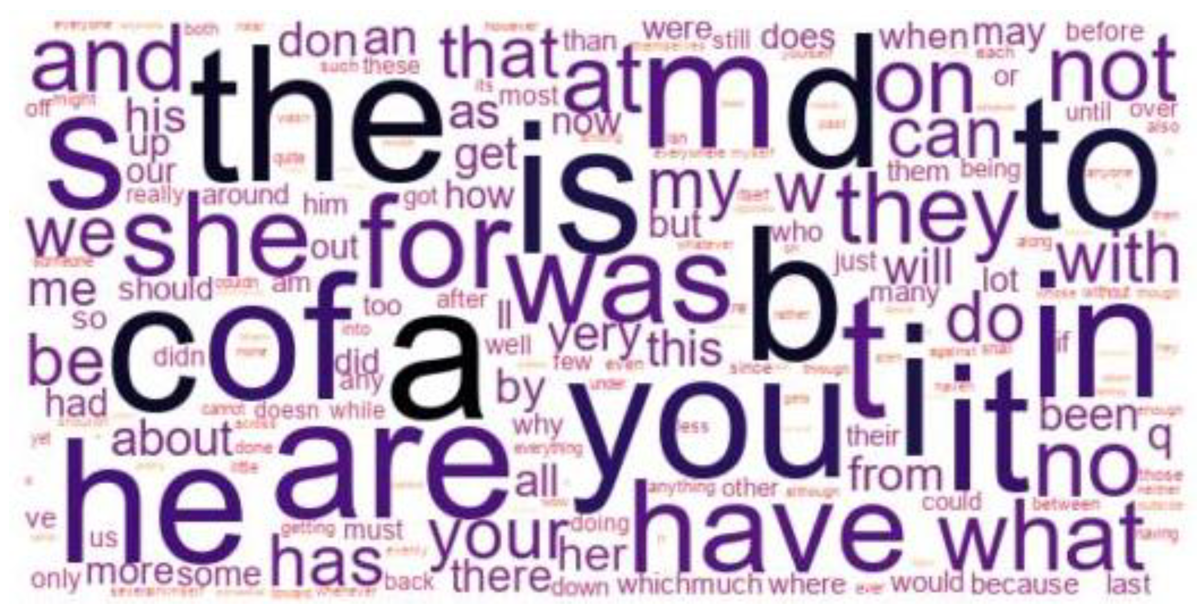 Applsci 13 01699 g001 Applsci 13 01699 g001