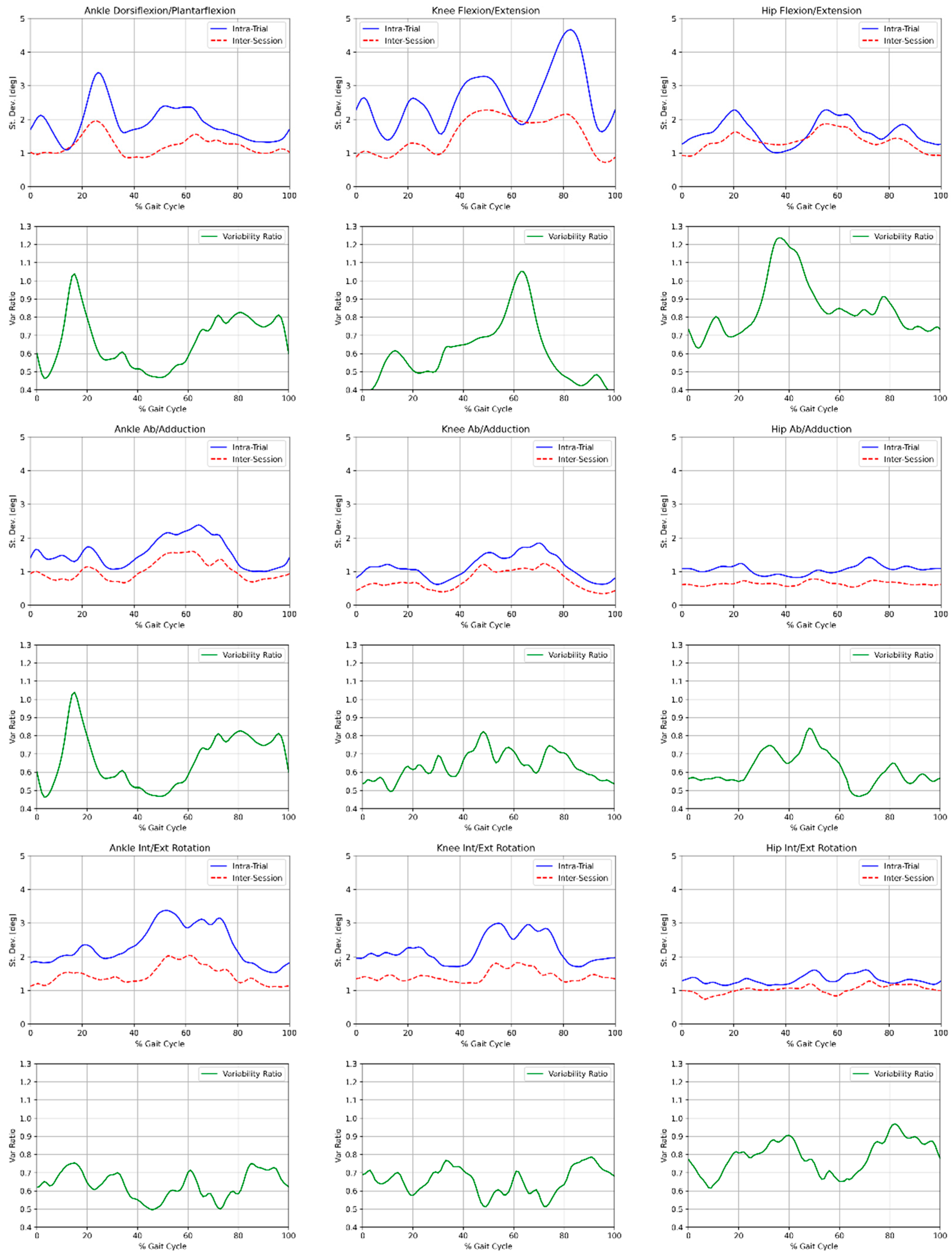 Applsci 13 01702 g005