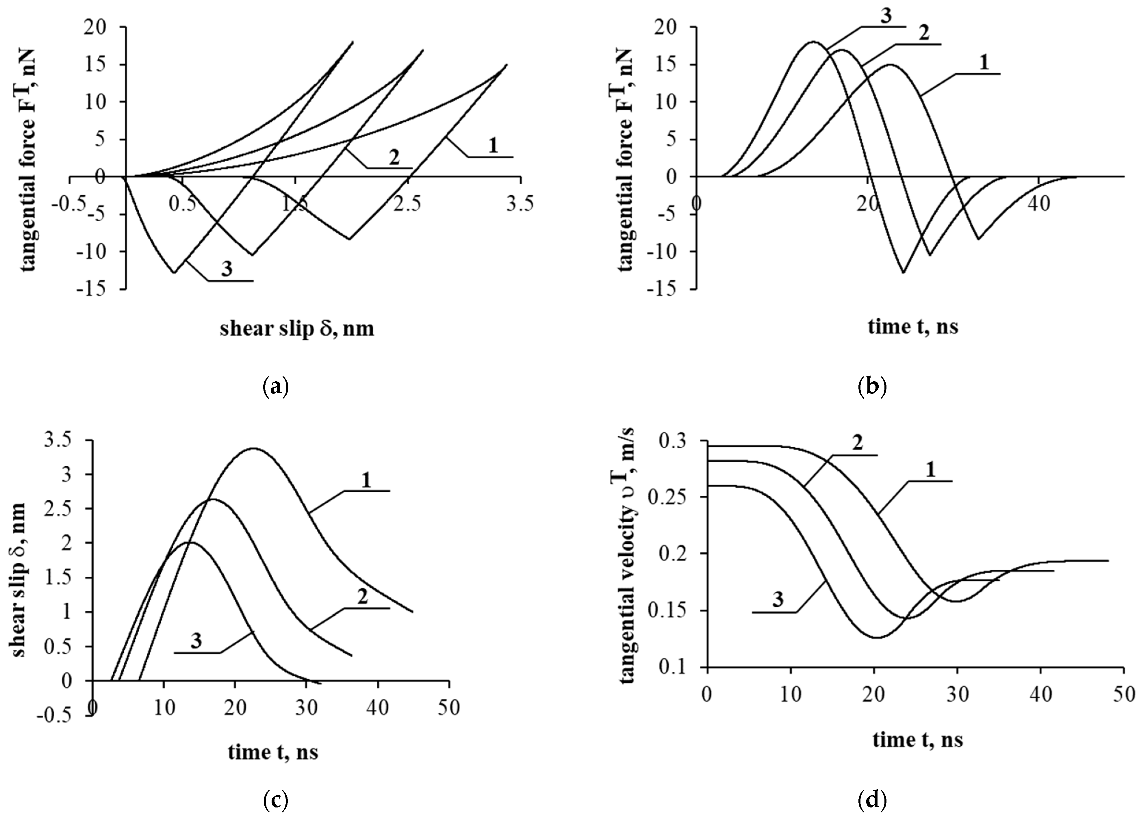 Applsci 13 01703 g008