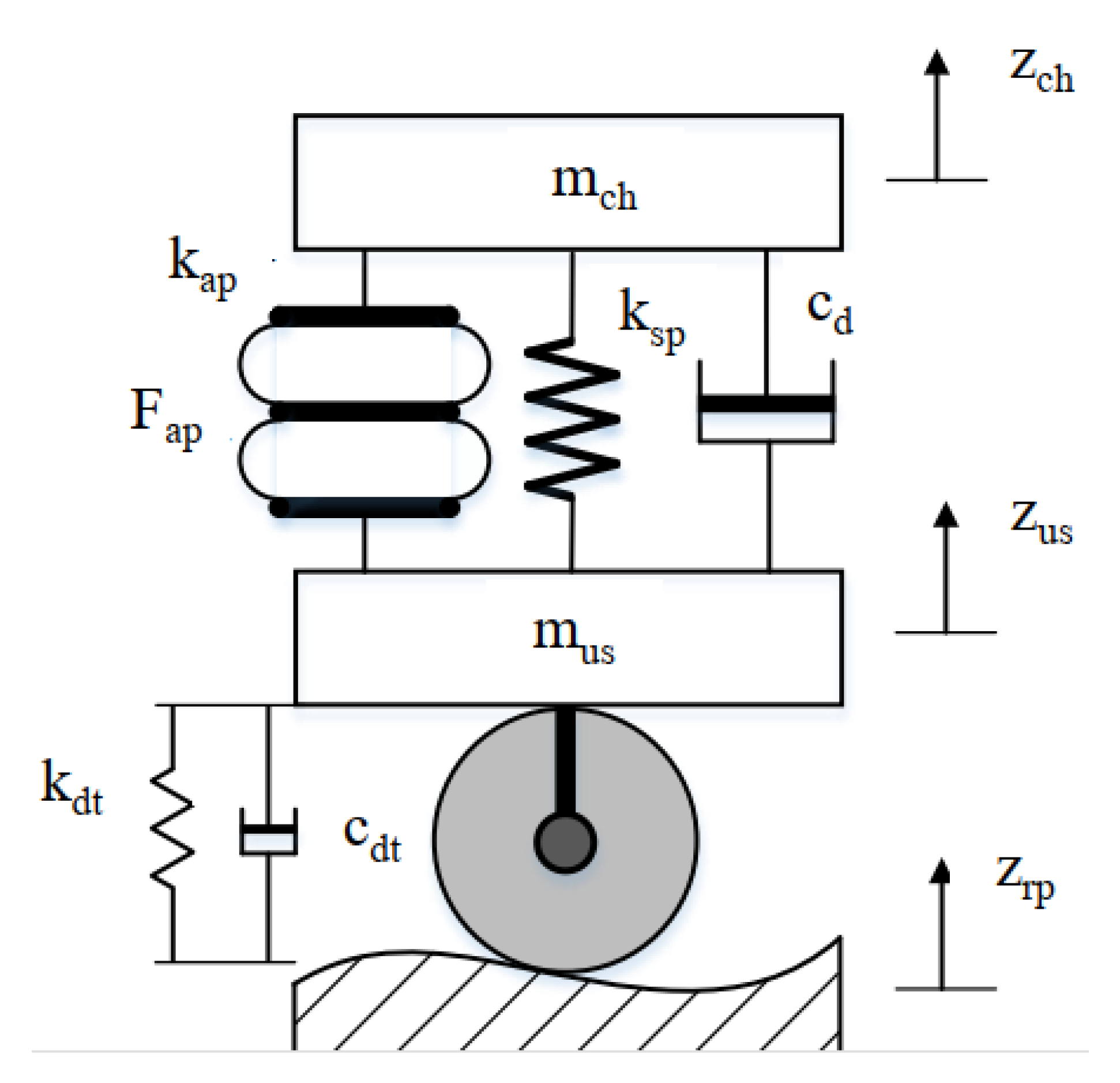 Applsci 13 01705 g001
