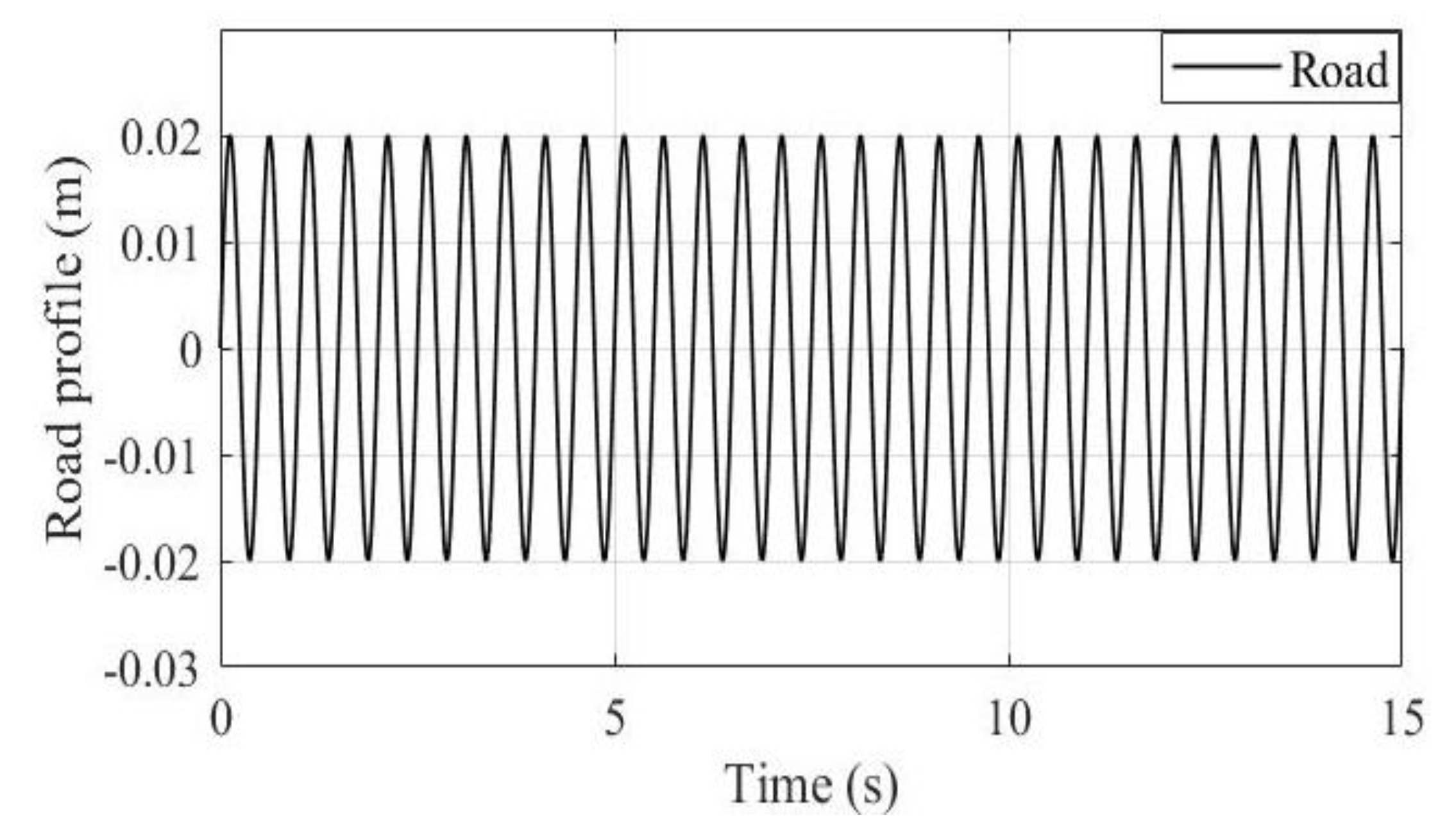 Applsci 13 01705 g009