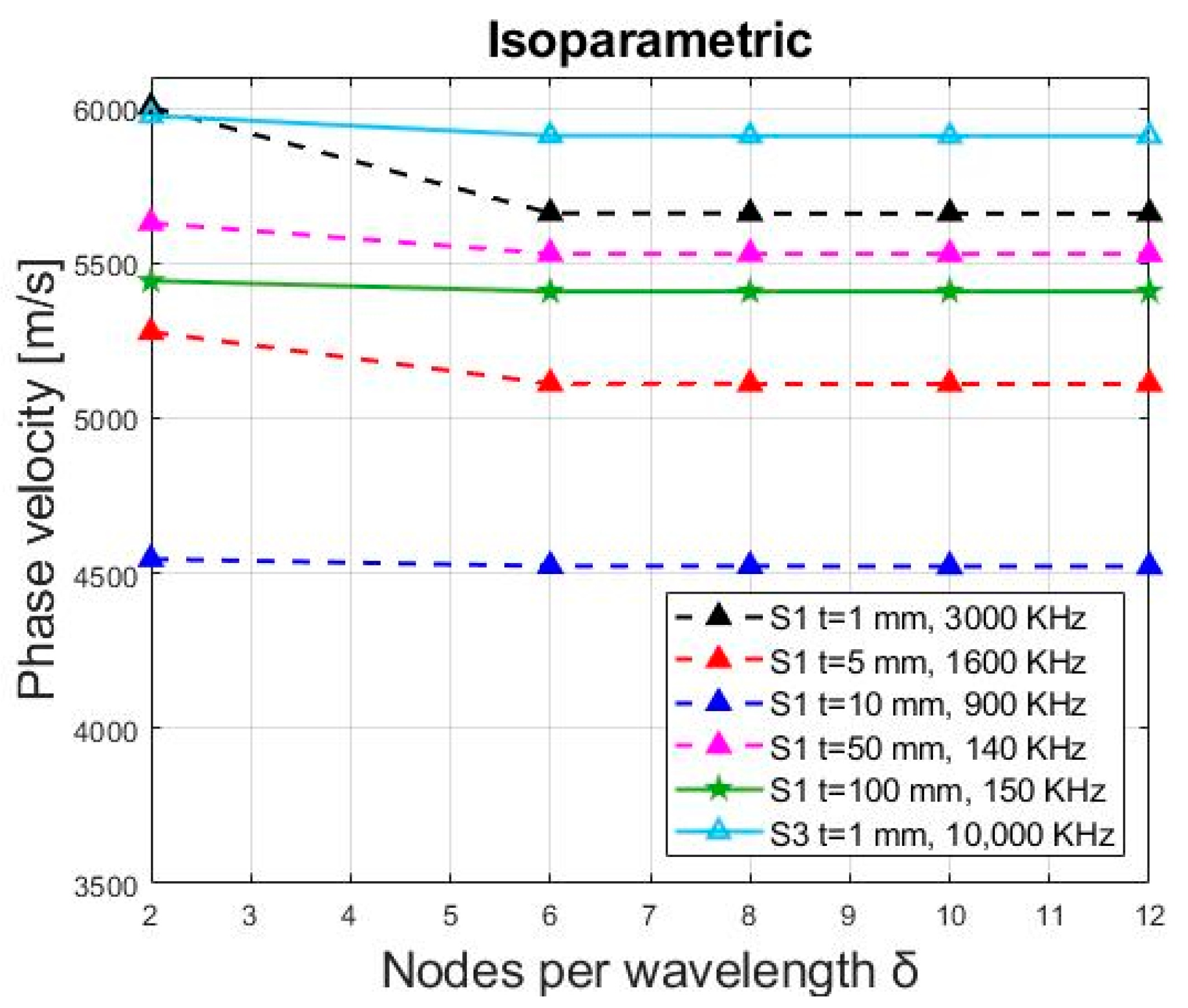 Applsci 13 01706 g008 Applsci 13 01706 g008
