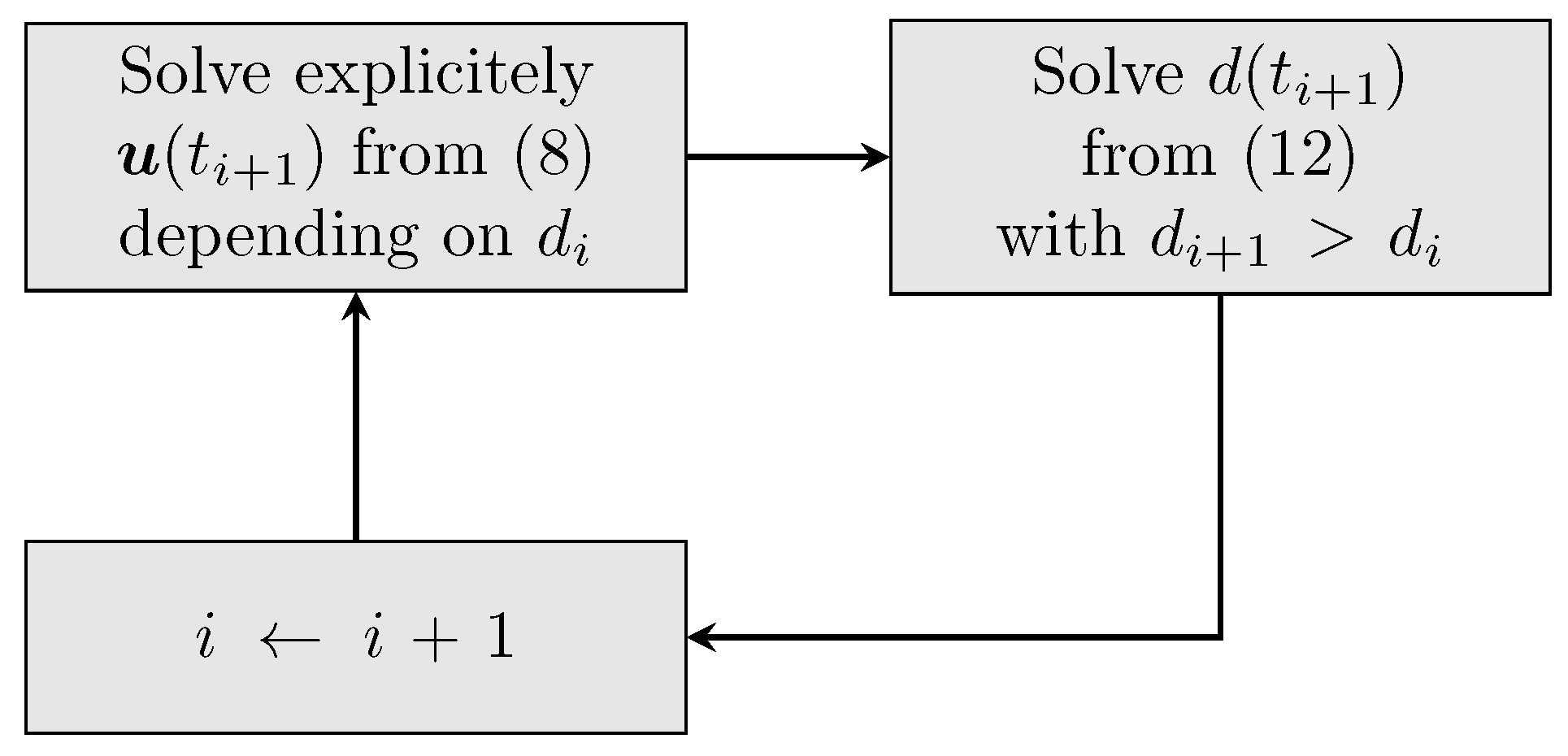 Applsci 13 01708 g004