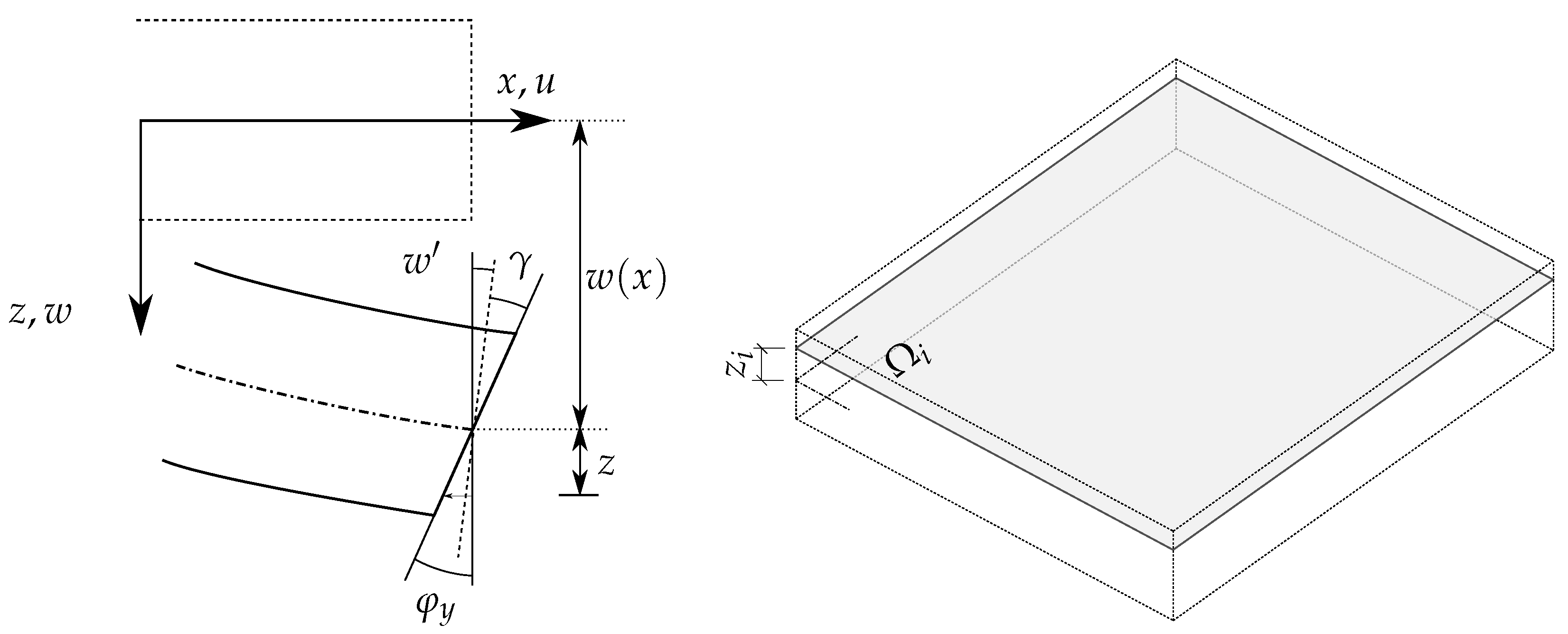 Applsci 13 01708 g005