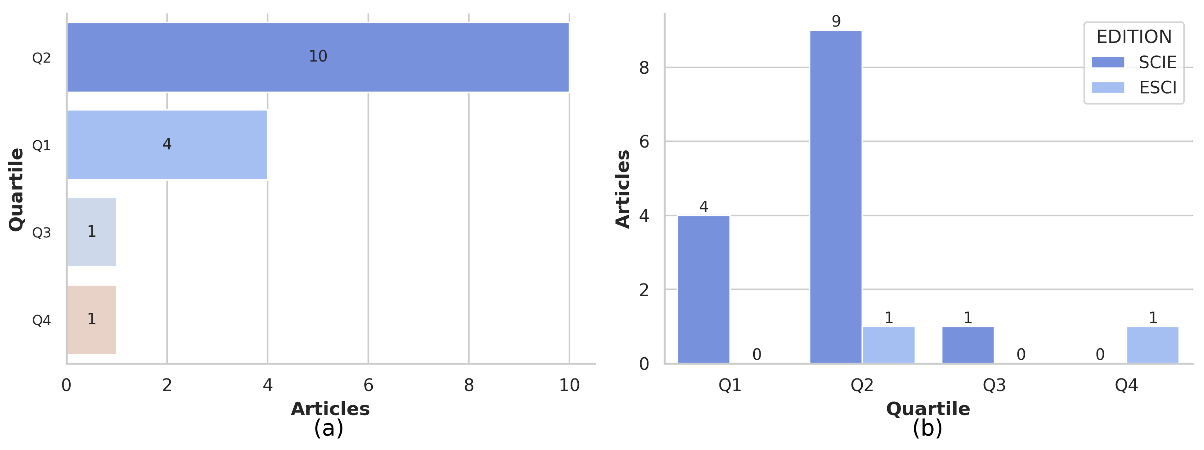 Applsci 13 01710 g007 Applsci 13 01710 g007