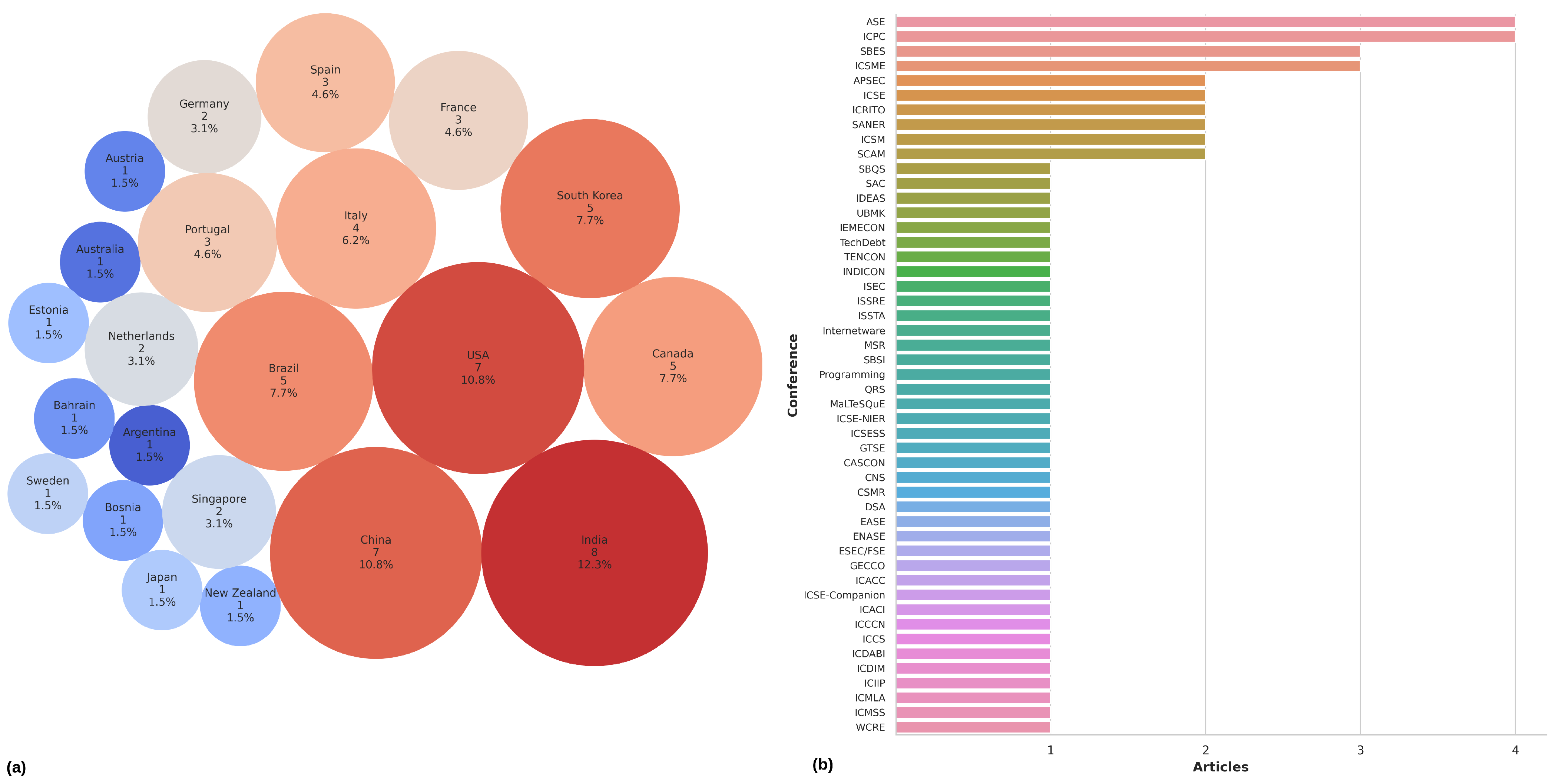 Applsci 13 01710 g0a1 Applsci 13 01710 g0a1