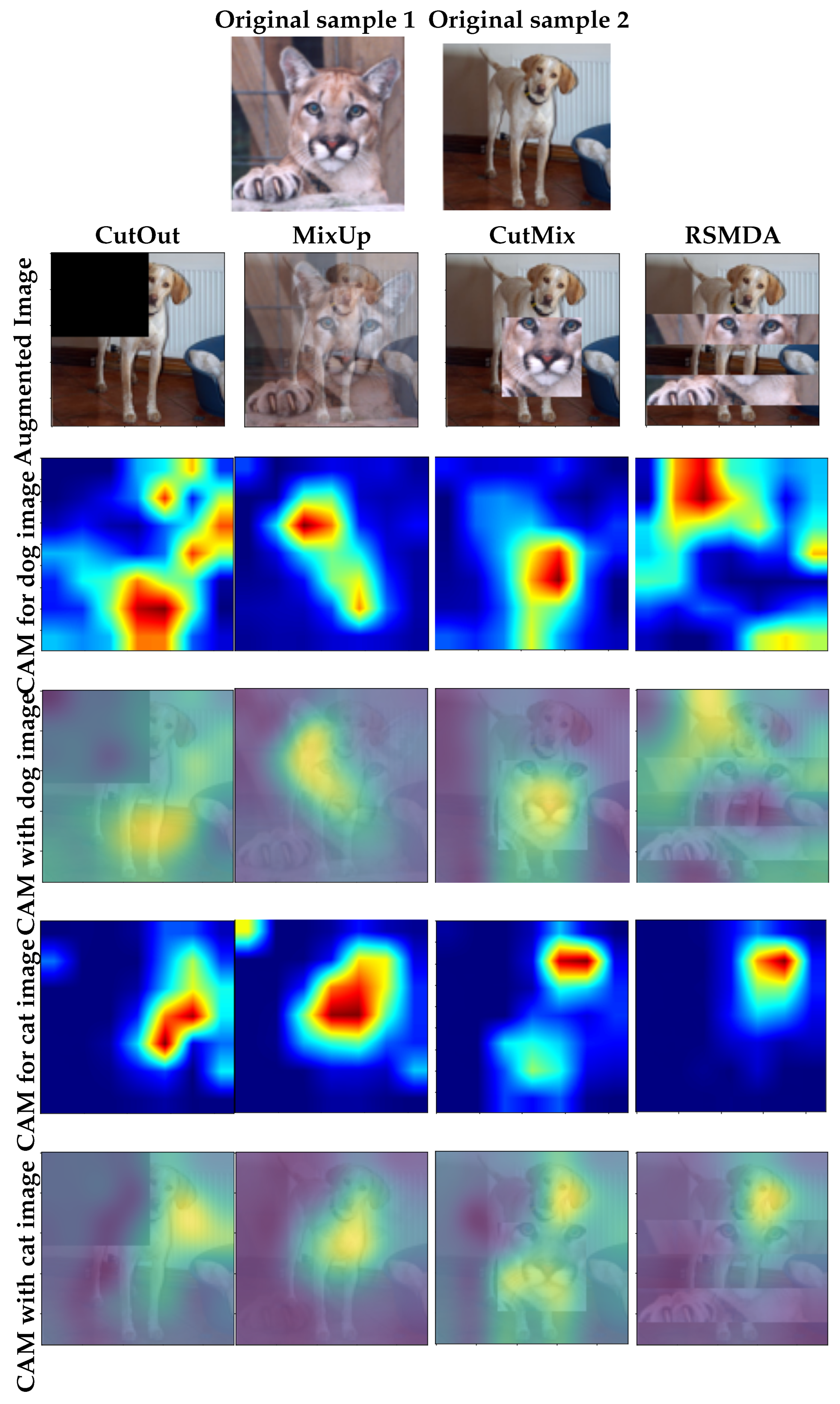 Applsci 13 01711 g007 Applsci 13 01711 g007