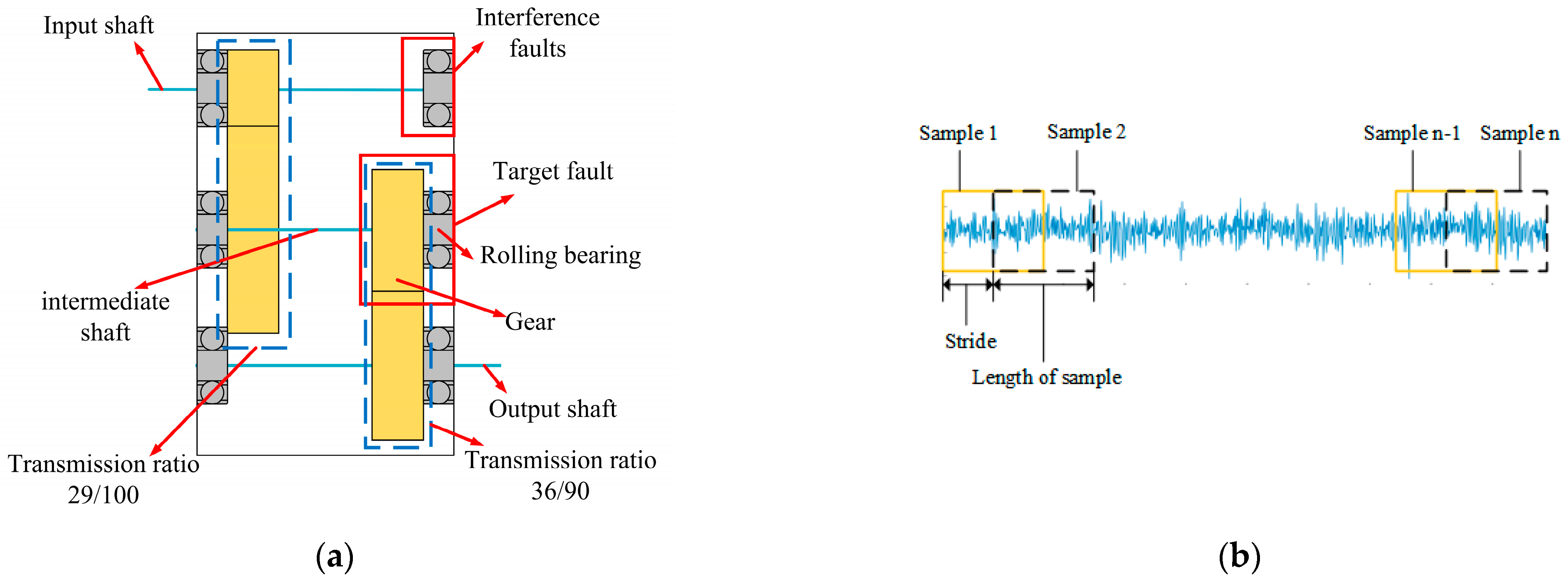Applsci 13 01714 g004