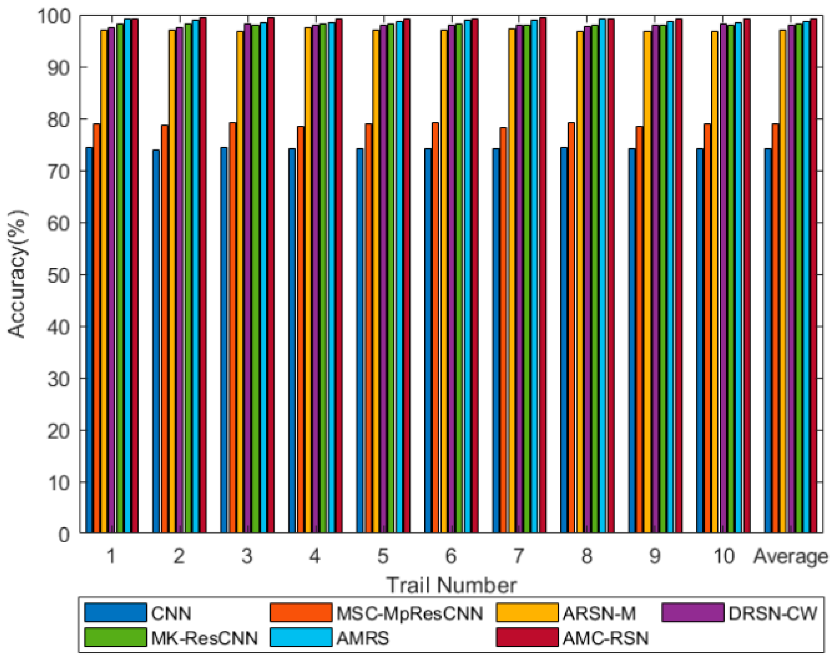 Applsci 13 01714 g006