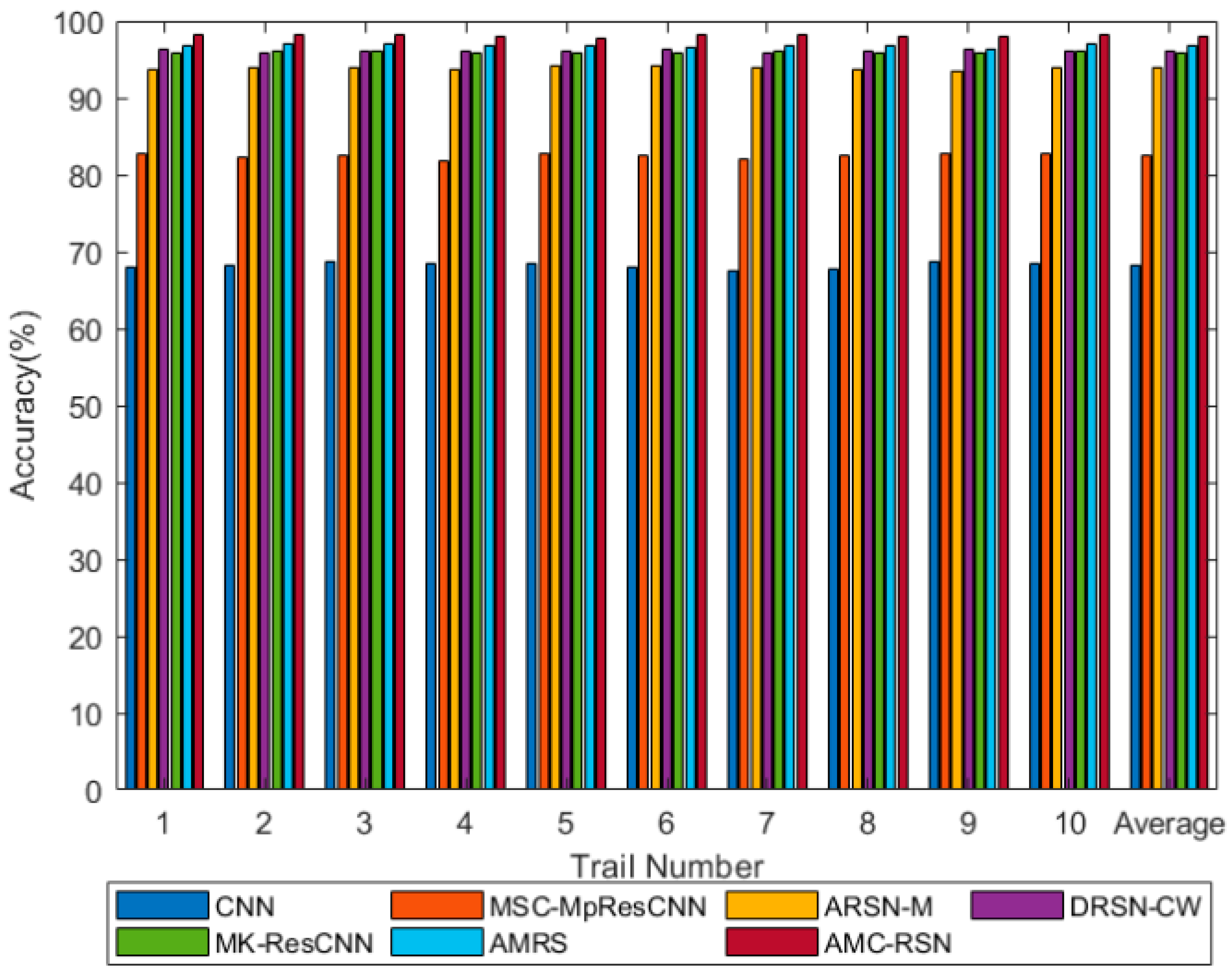 Applsci 13 01714 g009