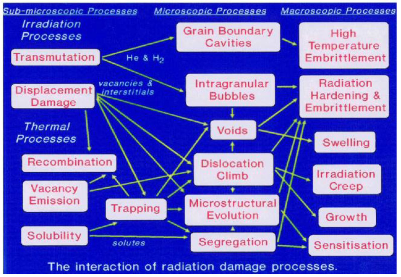 Applsci 13 01715 g001
