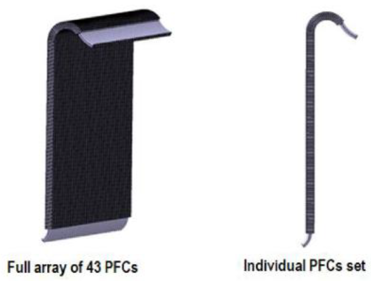 Applsci 13 01715 g008