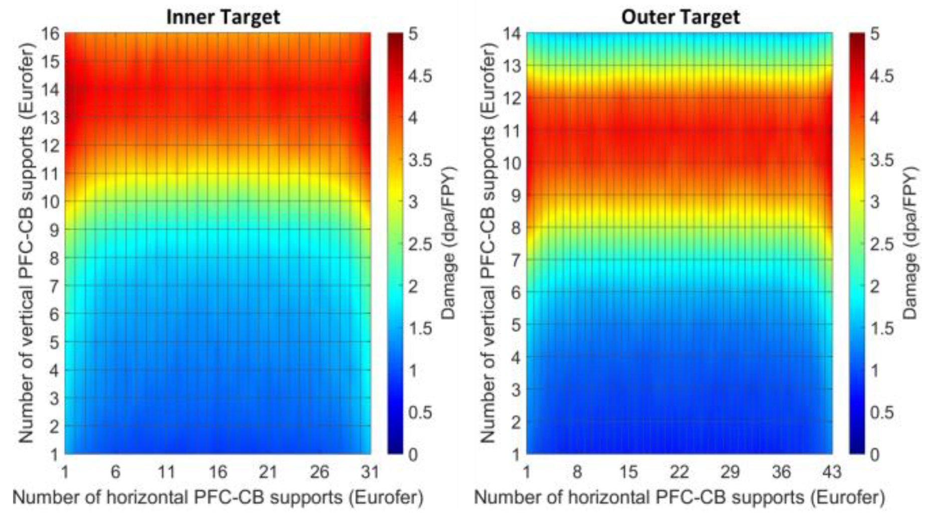 Applsci 13 01715 g021