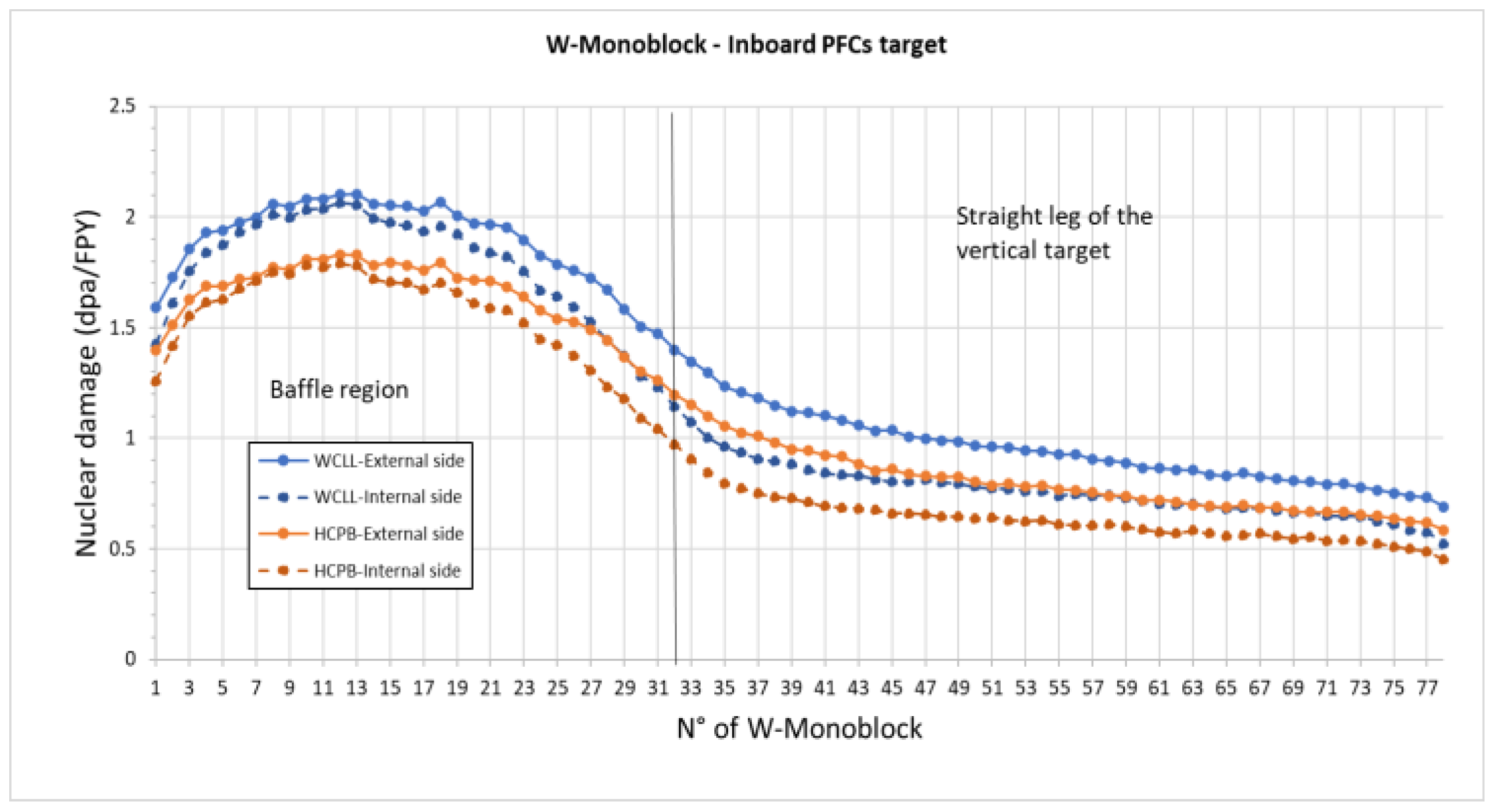 Applsci 13 01715 g034