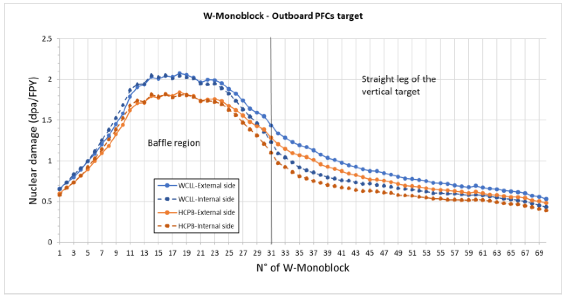 Applsci 13 01715 g035