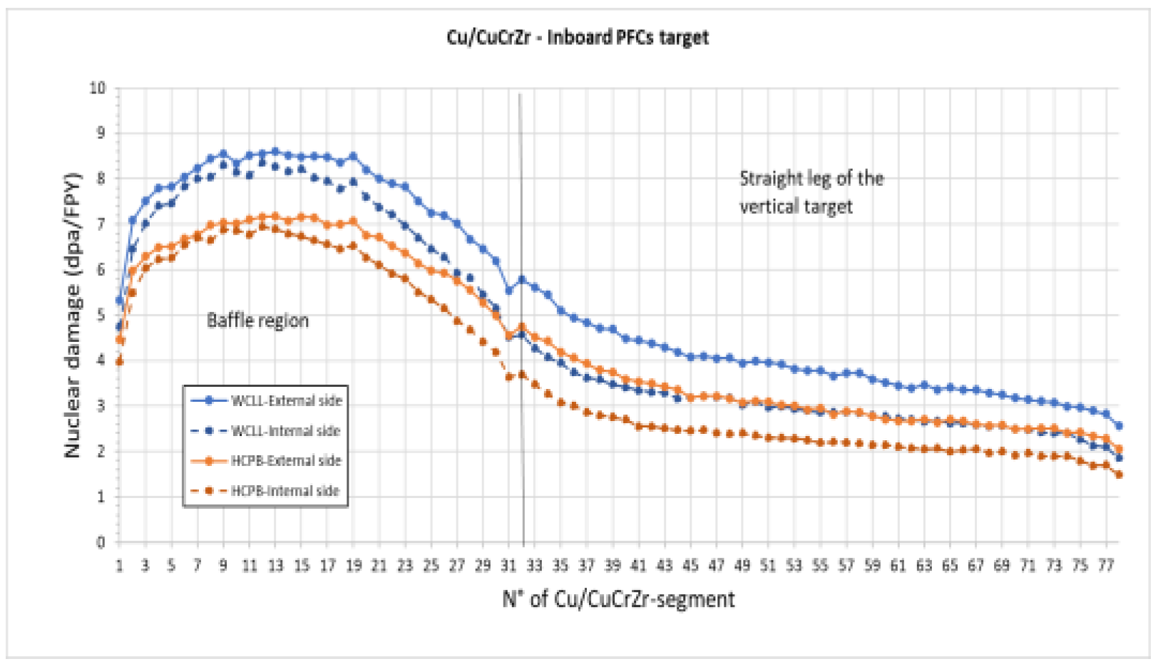 Applsci 13 01715 g040