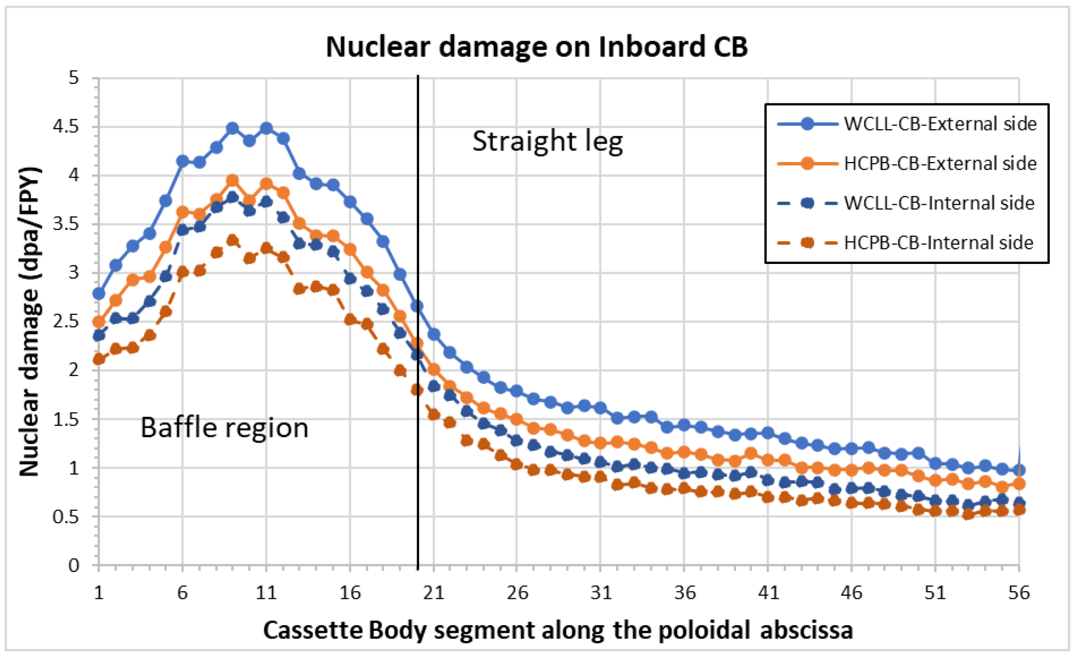 Applsci 13 01715 g052