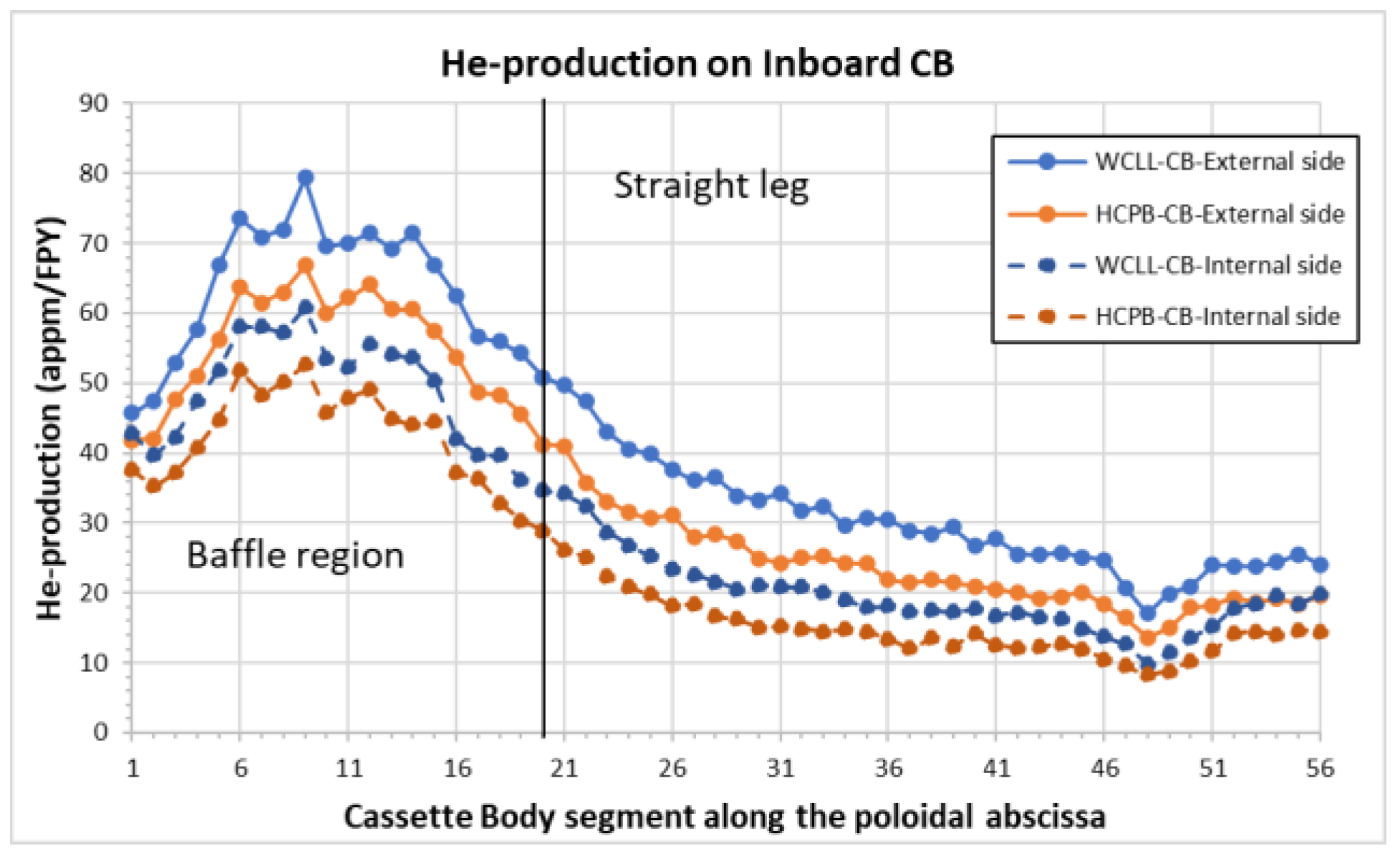 Applsci 13 01715 g053