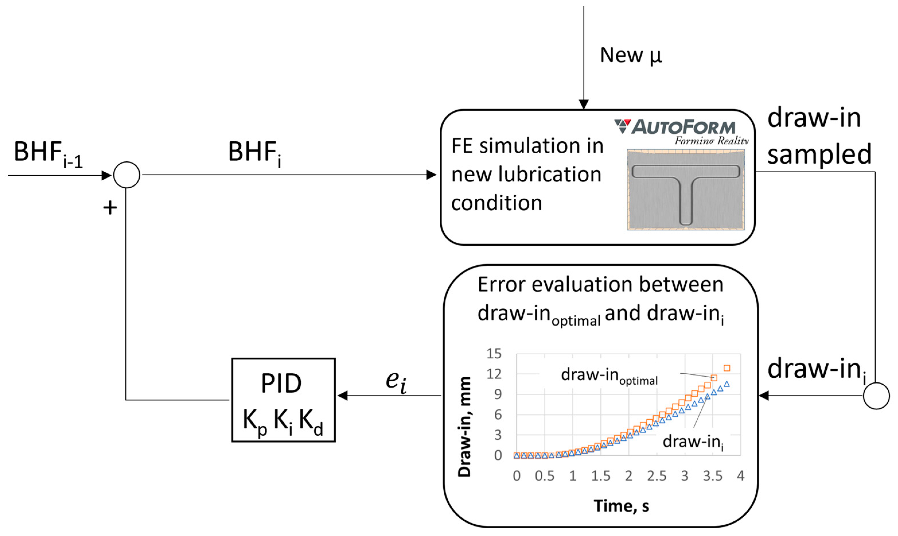 Applsci 13 01717 g006
