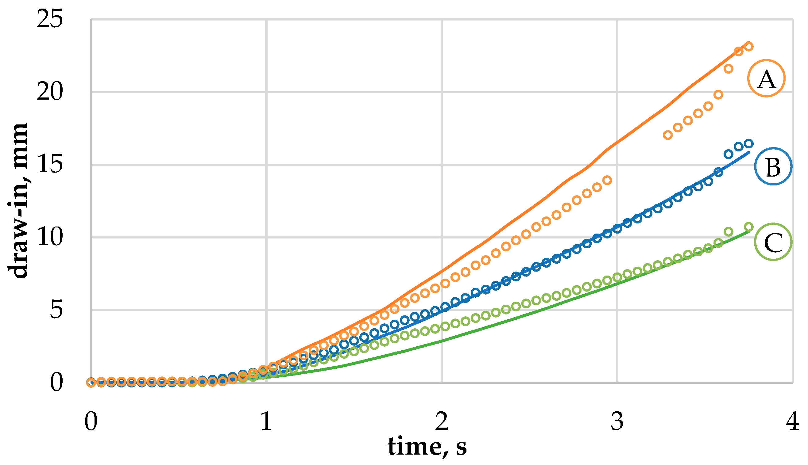 Applsci 13 01717 g007