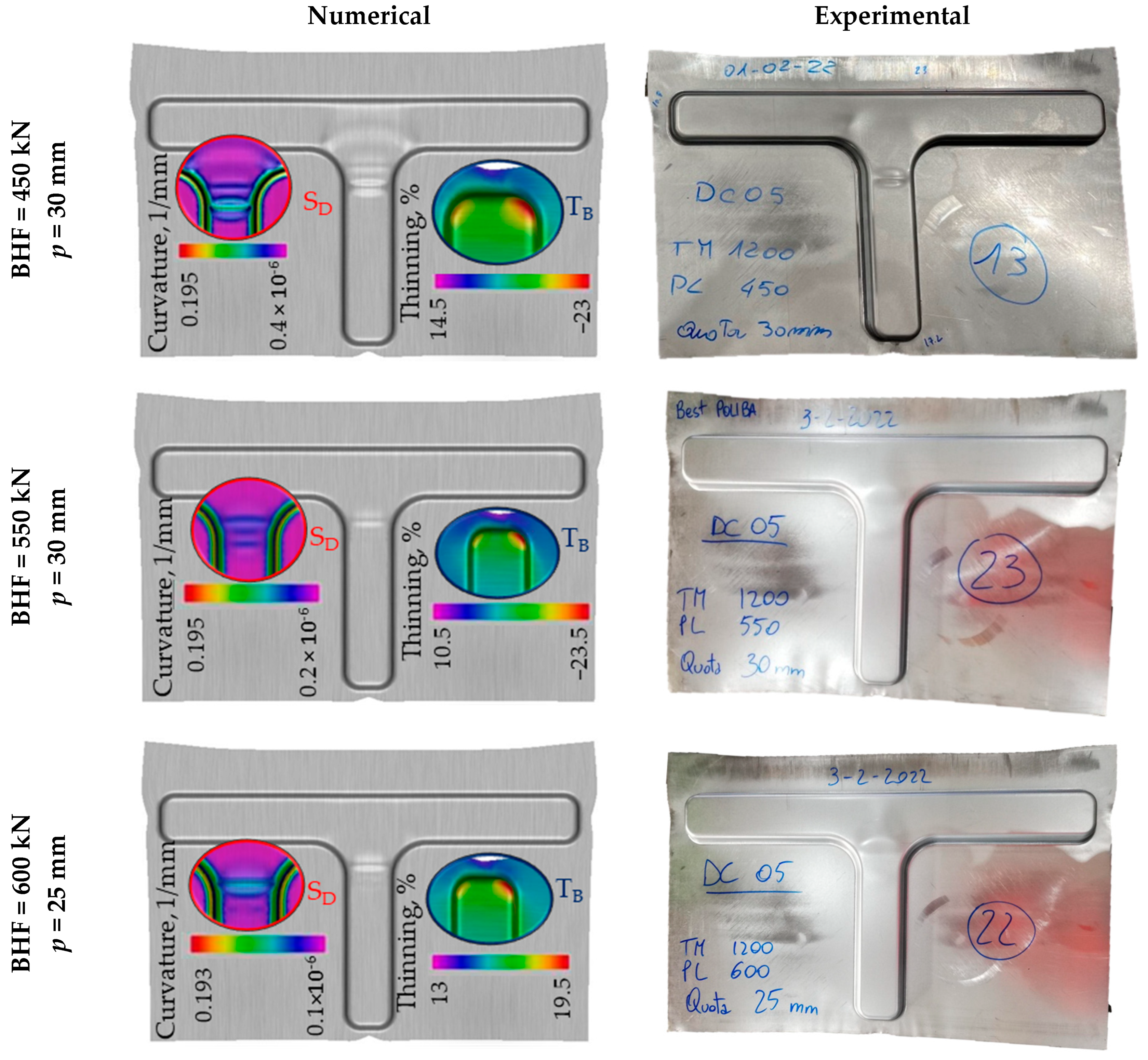 Applsci 13 01717 g008