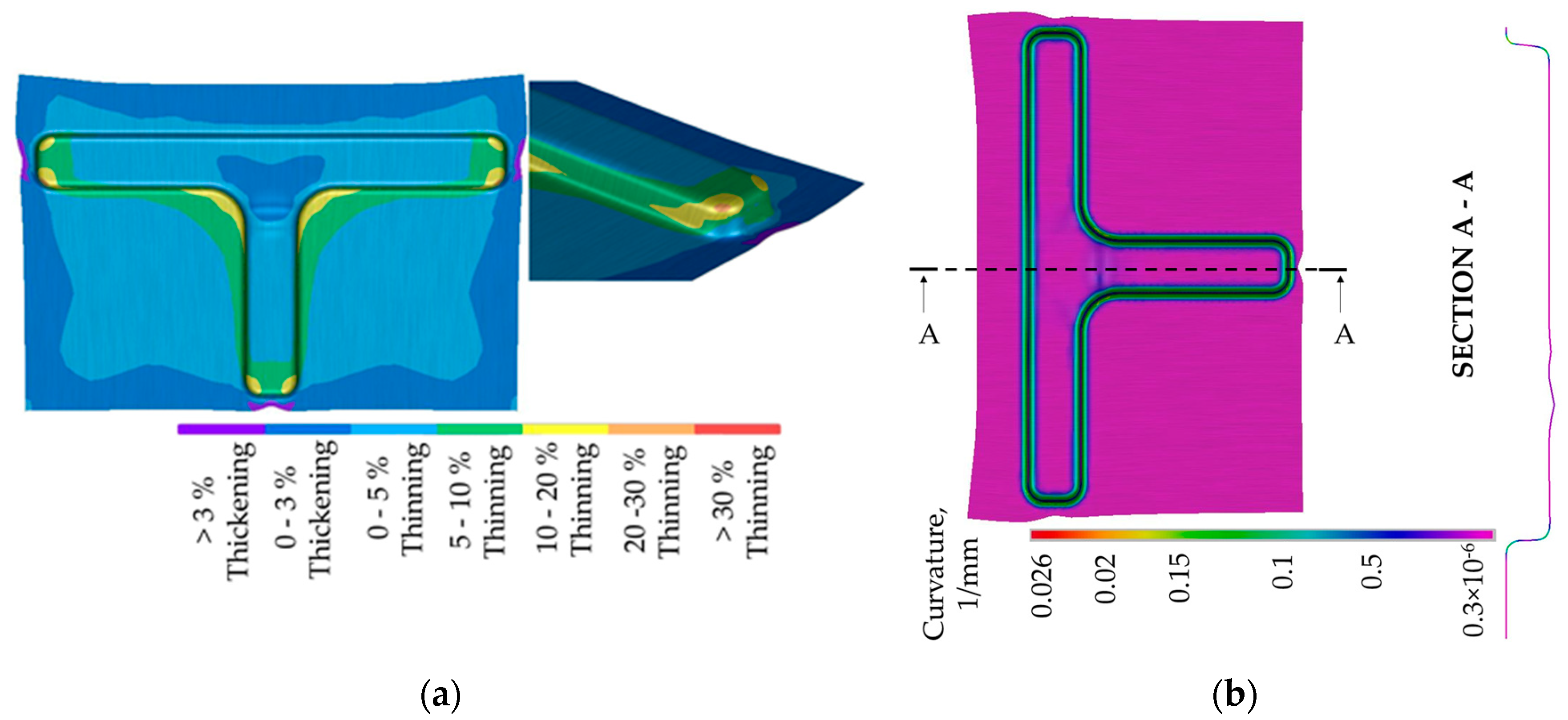 Applsci 13 01717 g009
