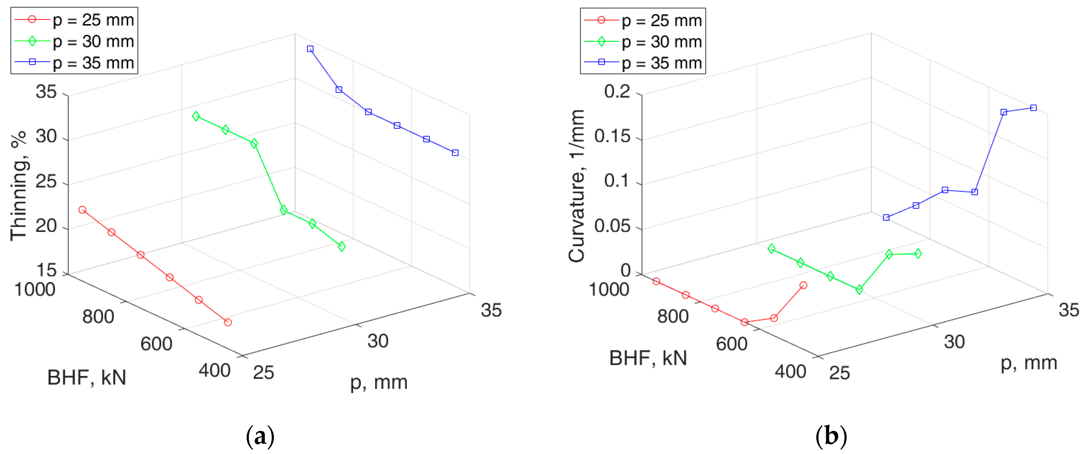 Applsci 13 01717 g010