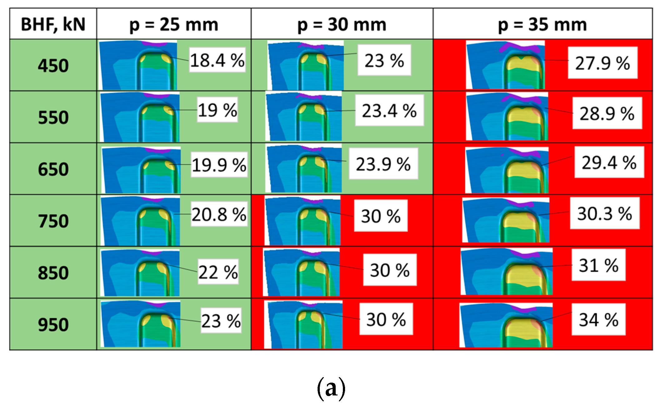 Applsci 13 01717 g011a
