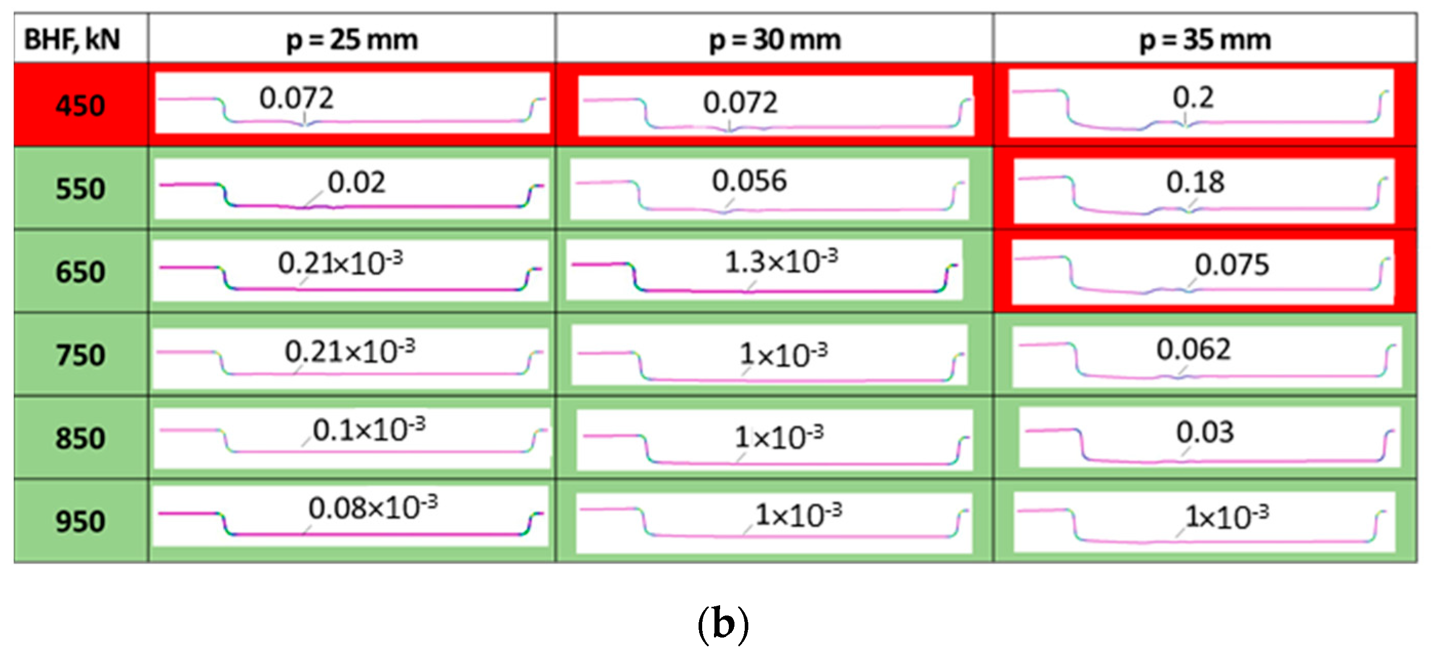 Applsci 13 01717 g011b
