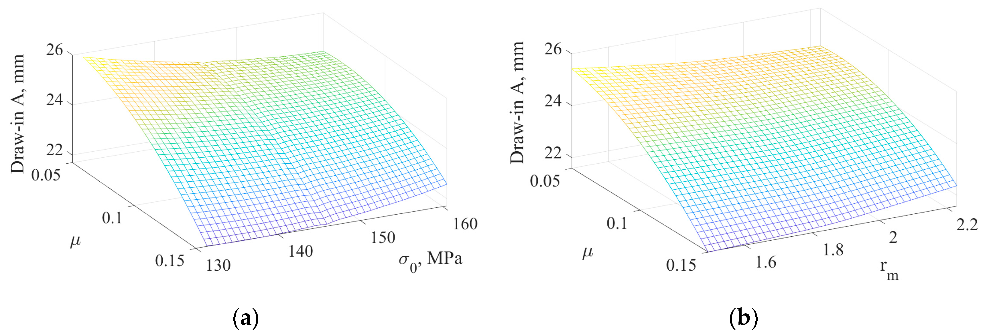 Applsci 13 01717 g015