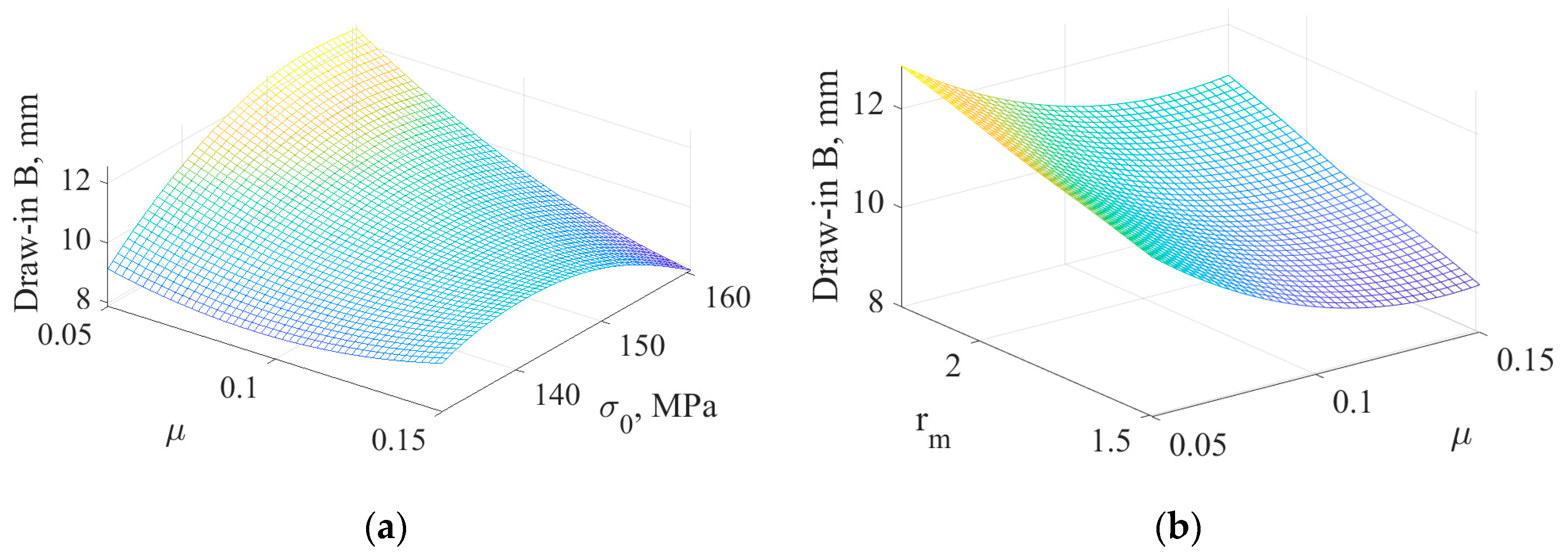 Applsci 13 01717 g016