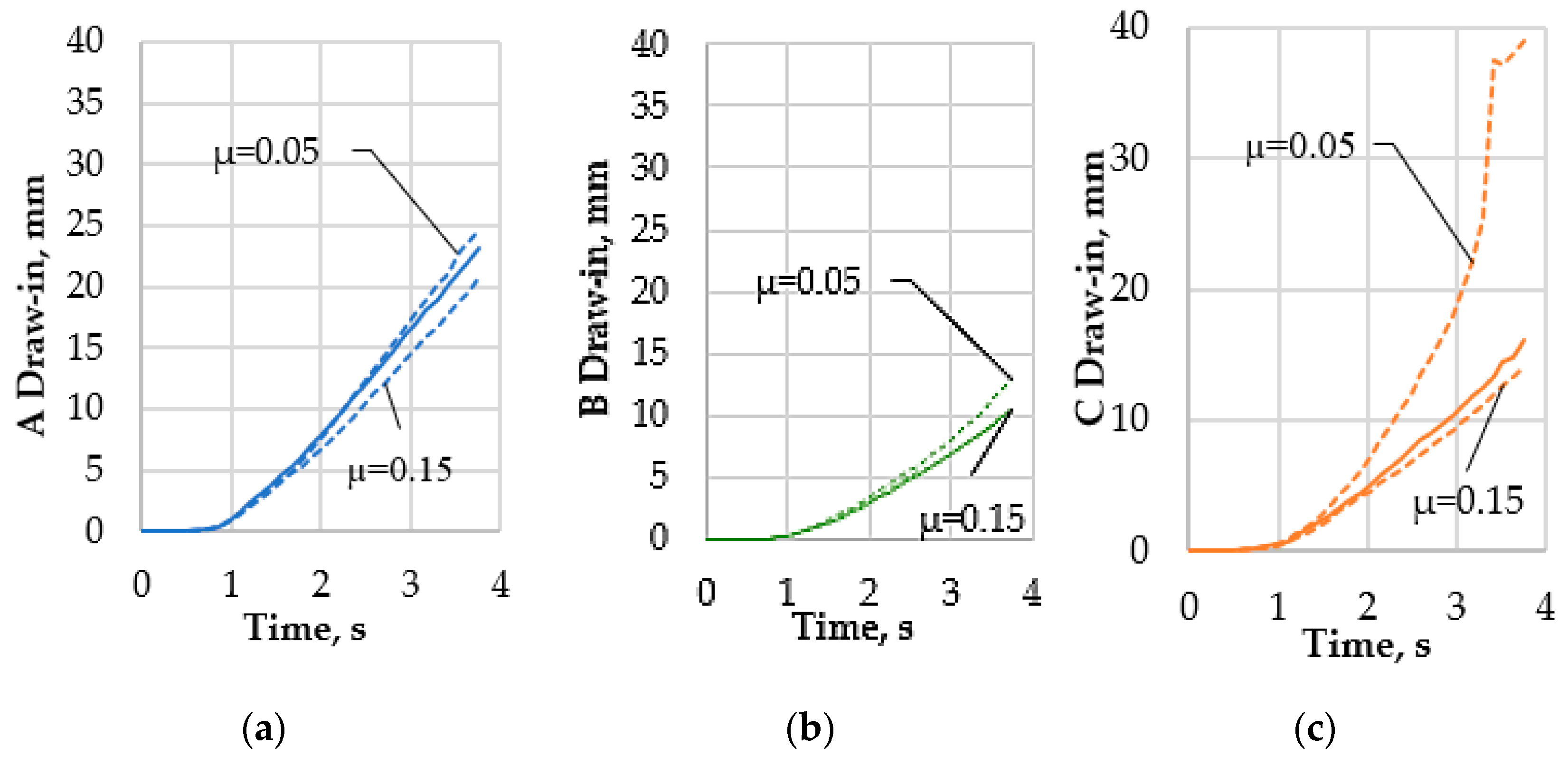 Applsci 13 01717 g018