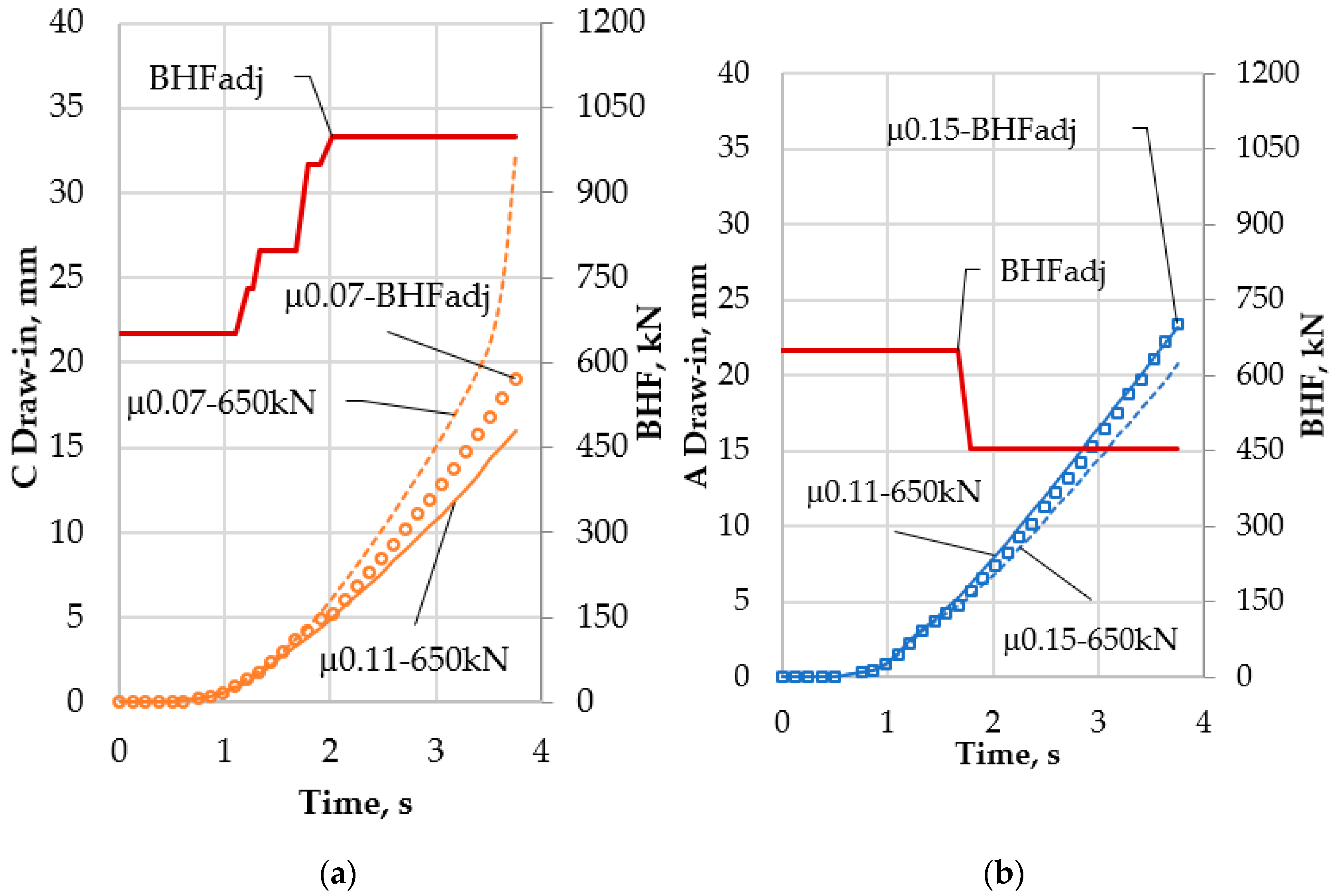 Applsci 13 01717 g020