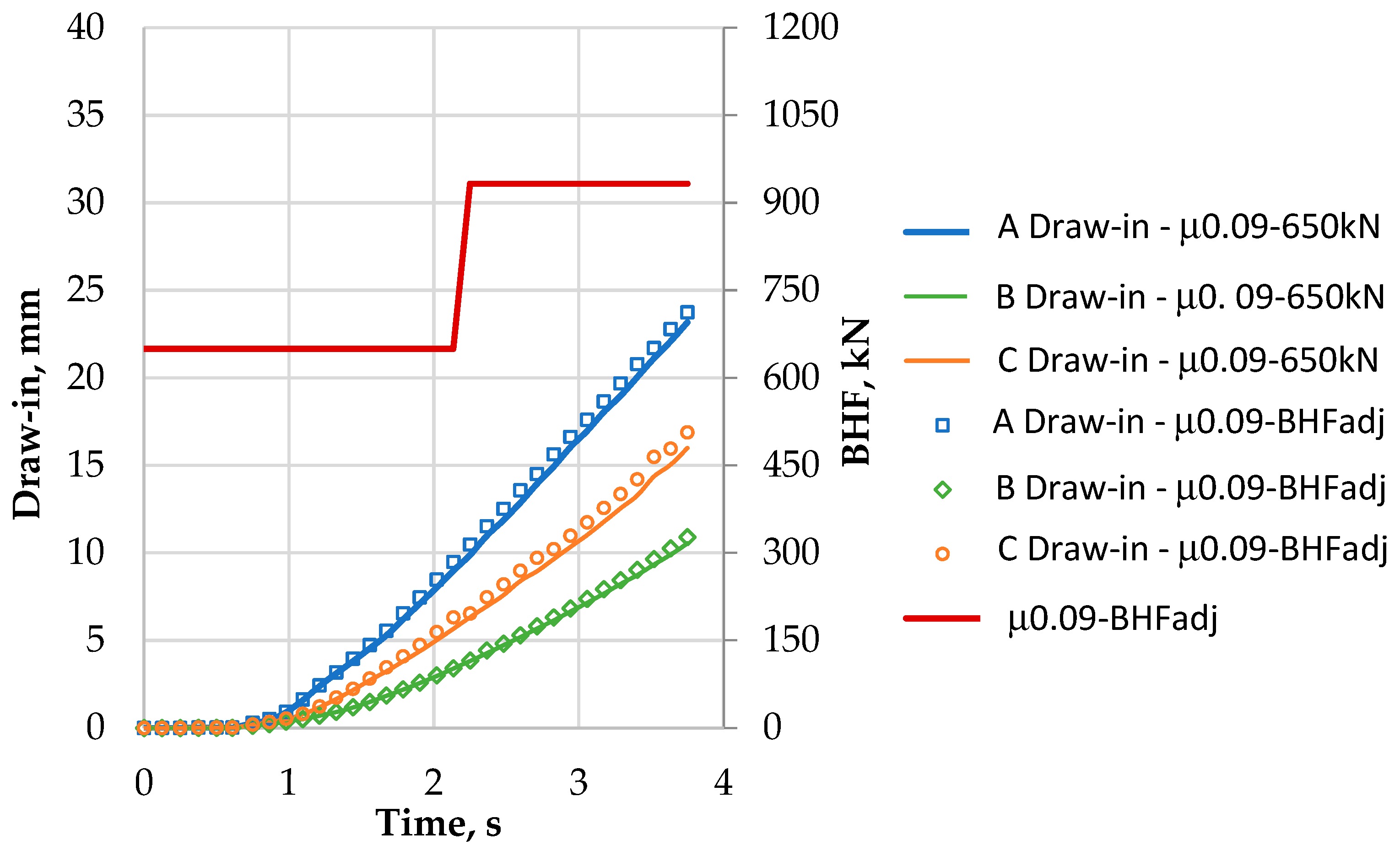 Applsci 13 01717 g021
