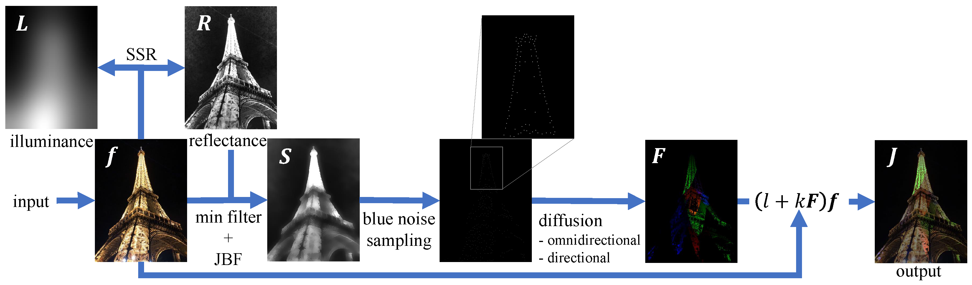 Applsci 13 01719 g001