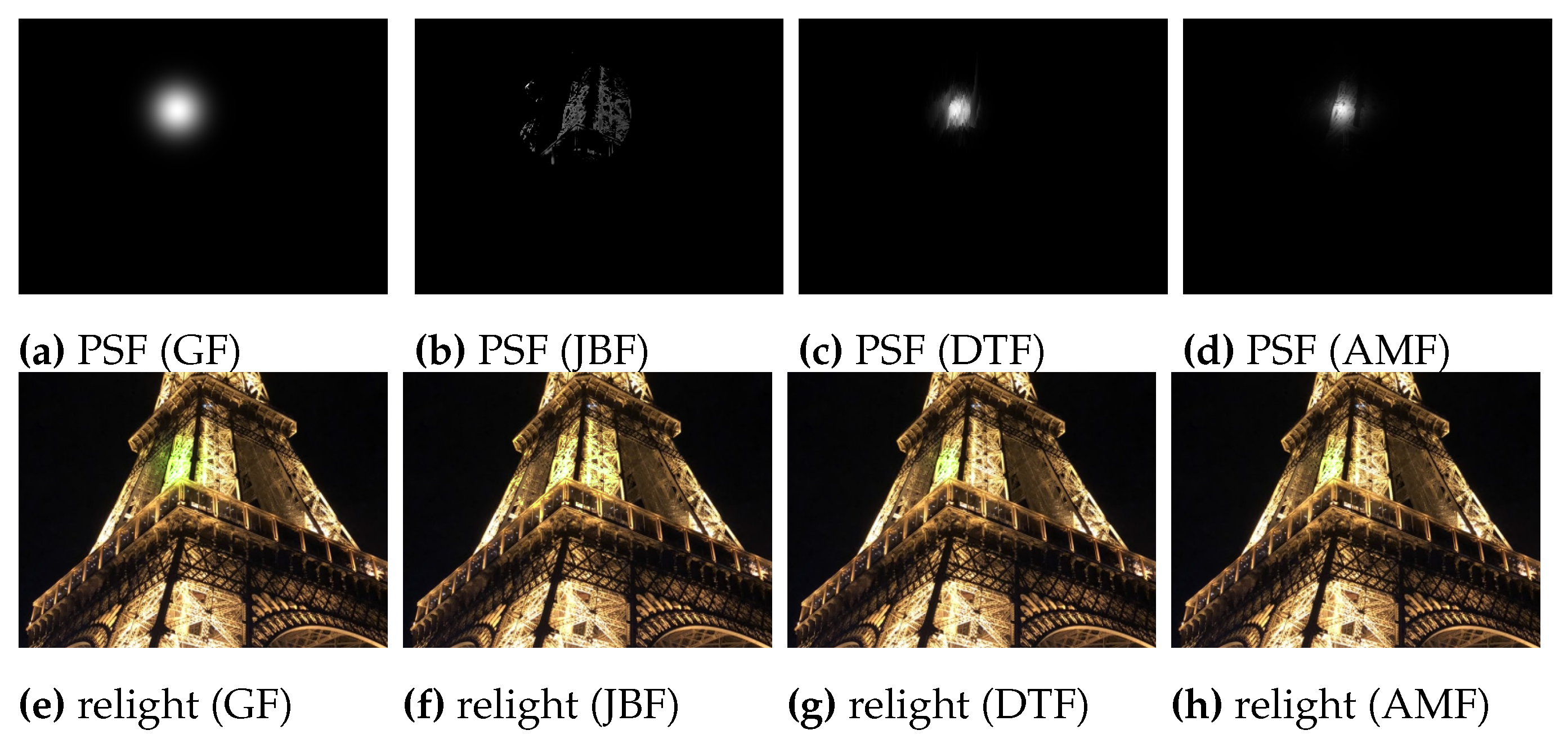 Applsci 13 01719 g013