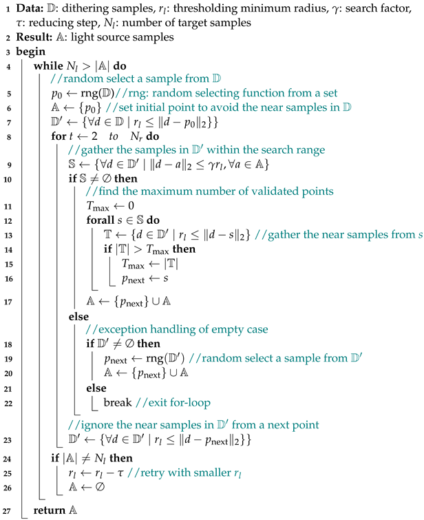 Applsci 13 01719 i001