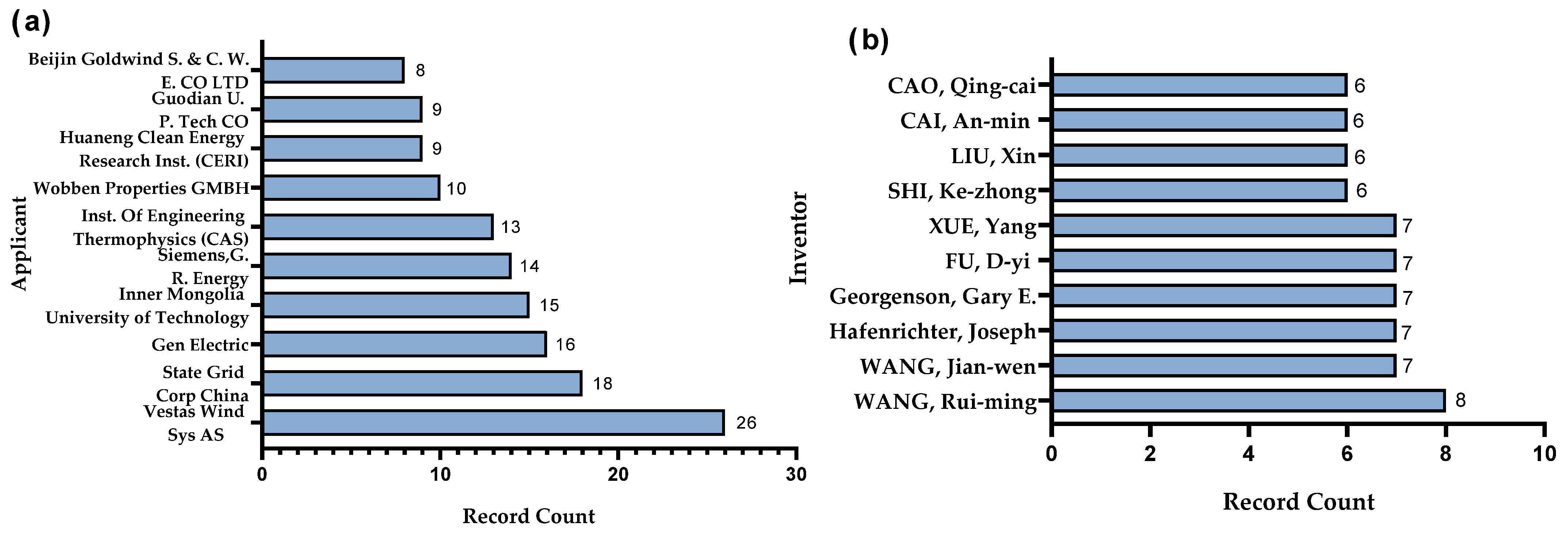 Applsci 13 01721 g002 Applsci 13 01721 g002